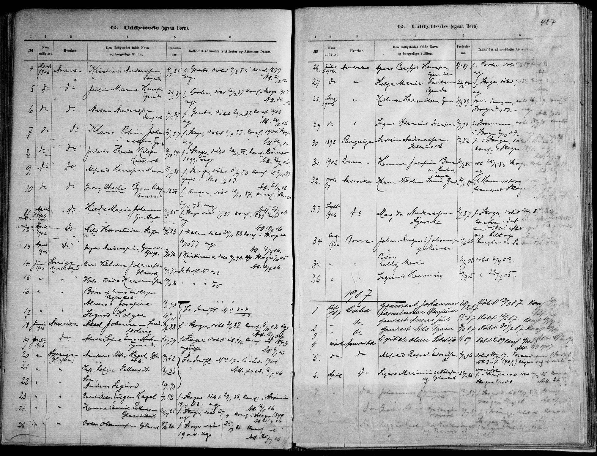 Skoger kirkebøker, AV/SAKO-A-59/F/Fa/L0006: Parish register (official) no. I 6, 1885-1910, p. 427