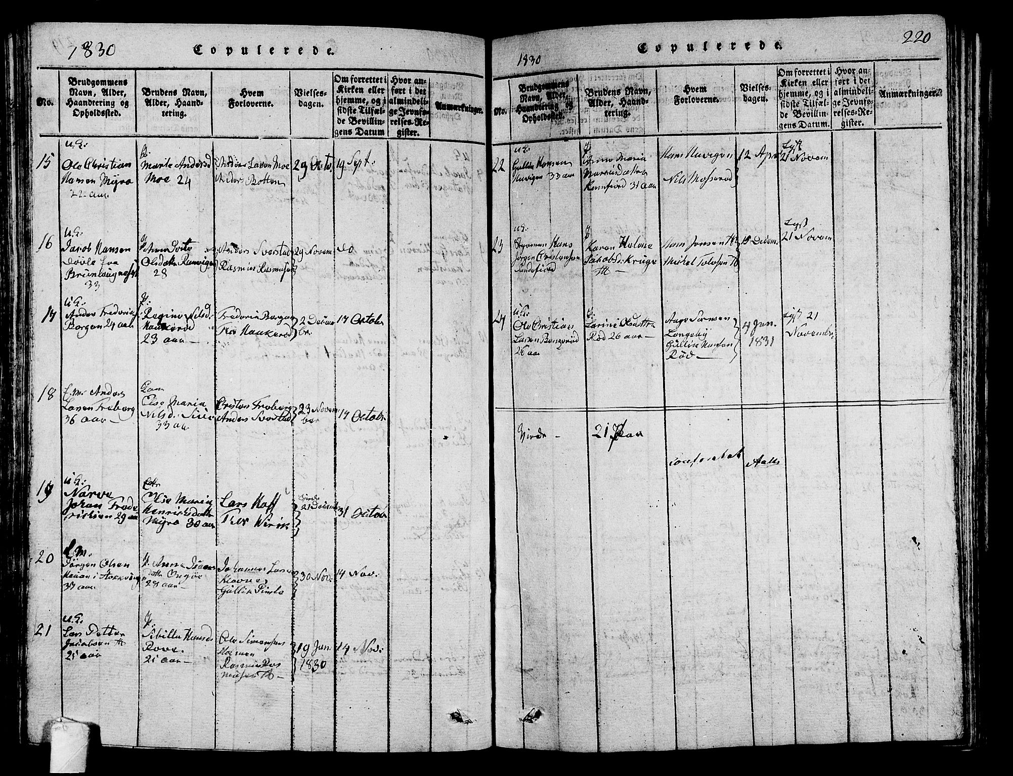 Sandar kirkebøker, SAKO/A-243/G/Ga/L0001: Parish register (copy) no. 1, 1814-1835, p. 220