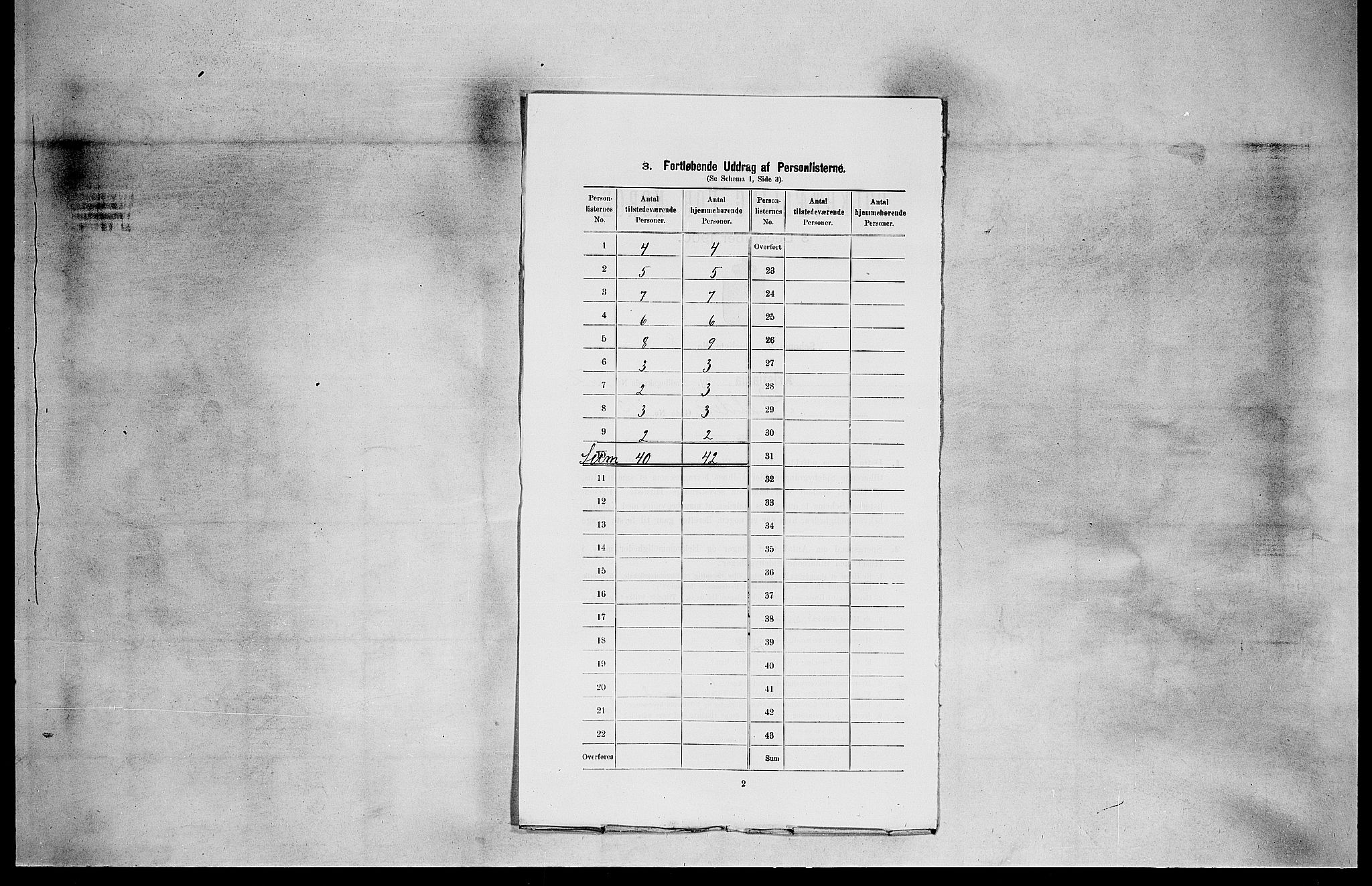 SAO, 1900 census for Kristiania, 1900, p. 3653