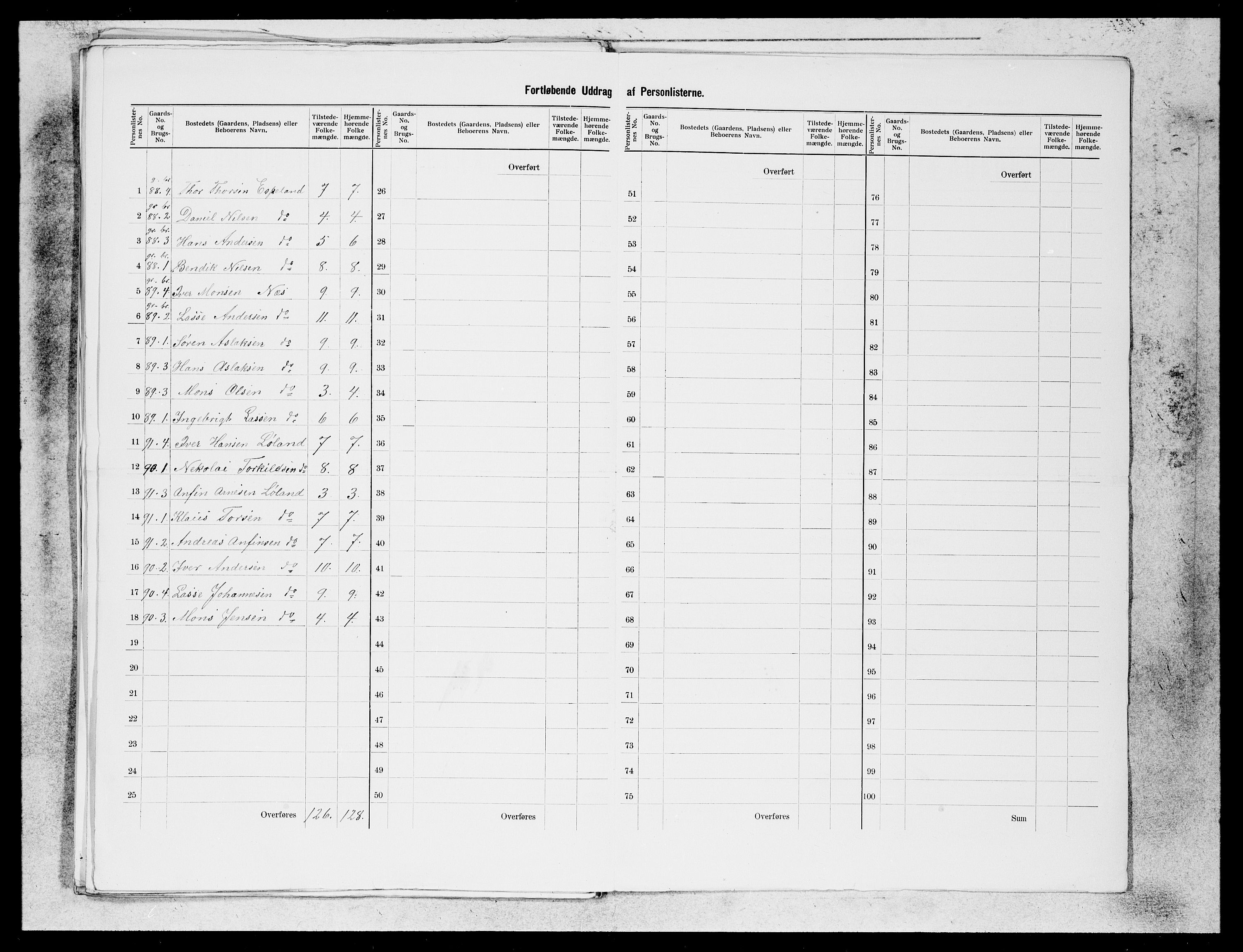 SAB, 1900 census for Hyllestad, 1900, p. 27