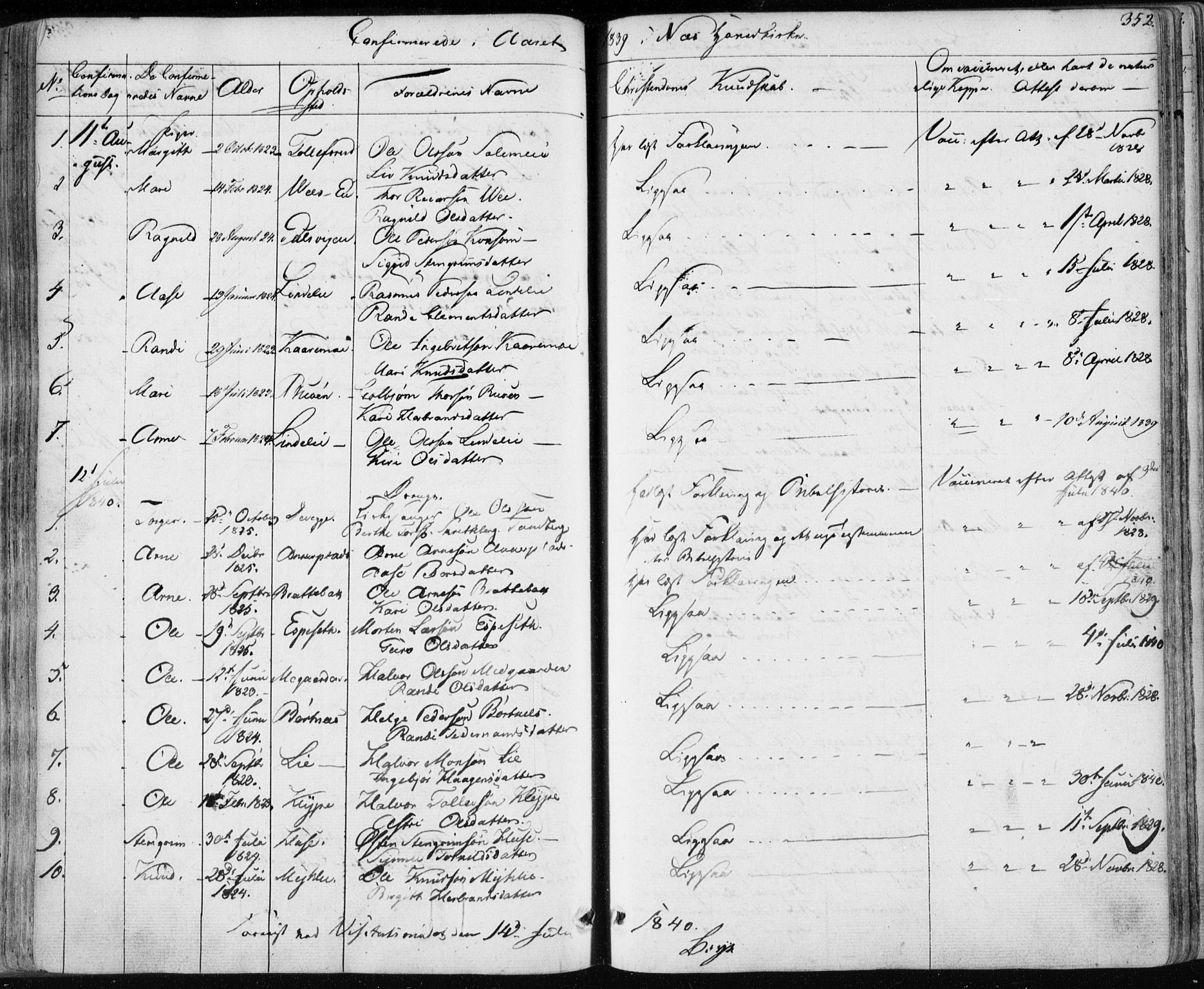 Nes kirkebøker, SAKO/A-236/F/Fa/L0009: Parish register (official) no. 9, 1834-1863, p. 352