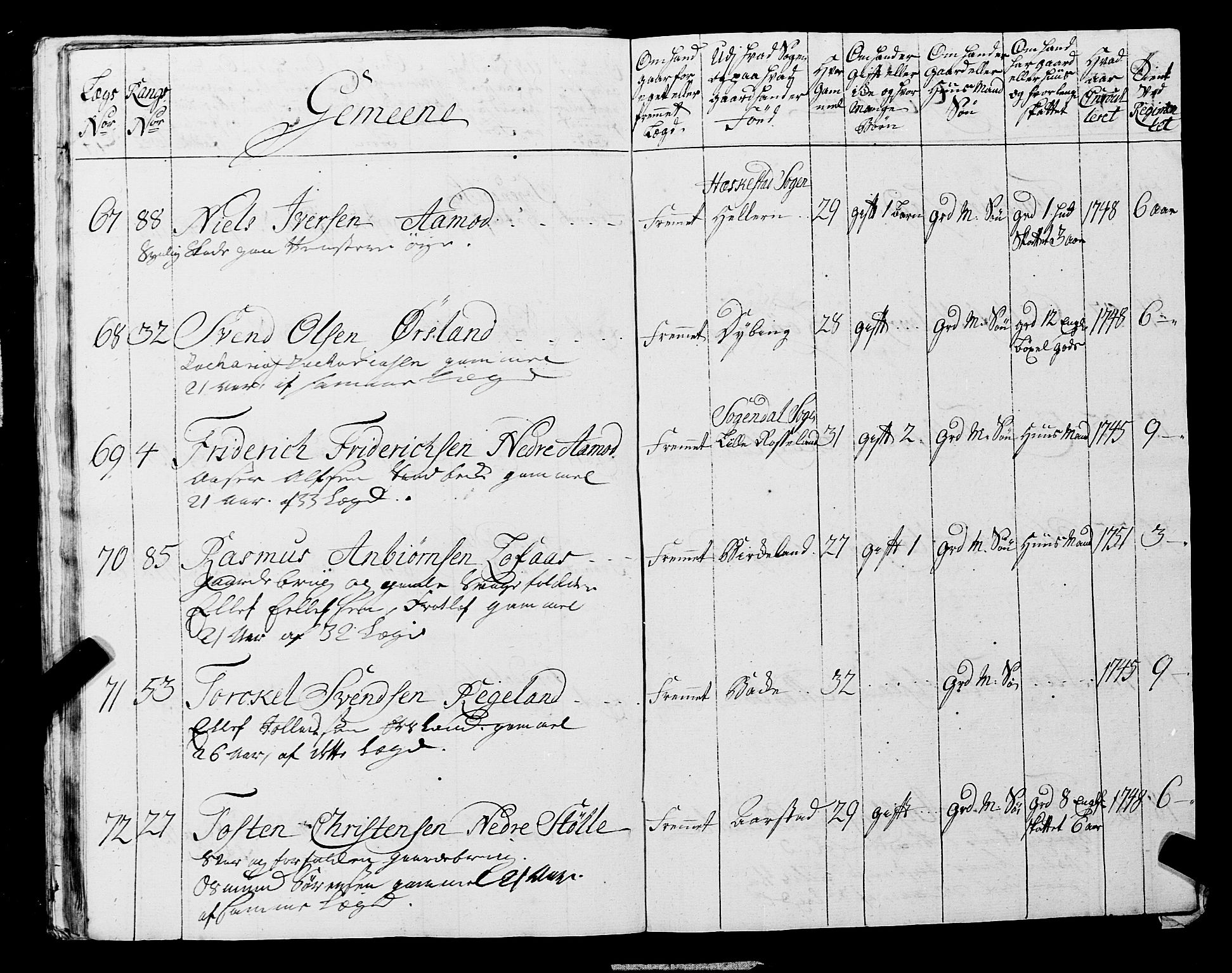 Fylkesmannen i Rogaland, AV/SAST-A-101928/99/3/325/325CA, 1655-1832, p. 4566