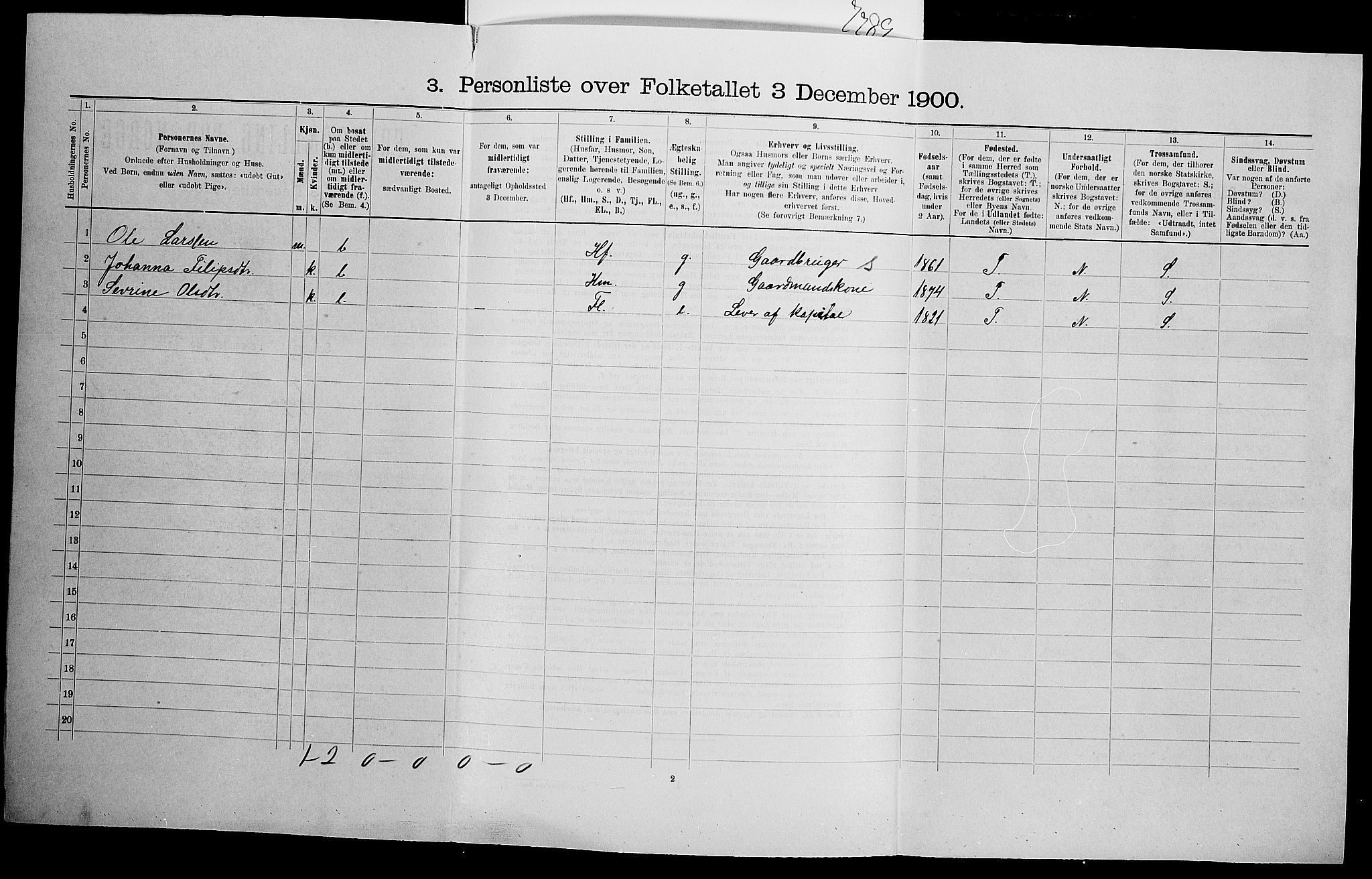 SAK, 1900 census for Lyngdal, 1900, p. 1605