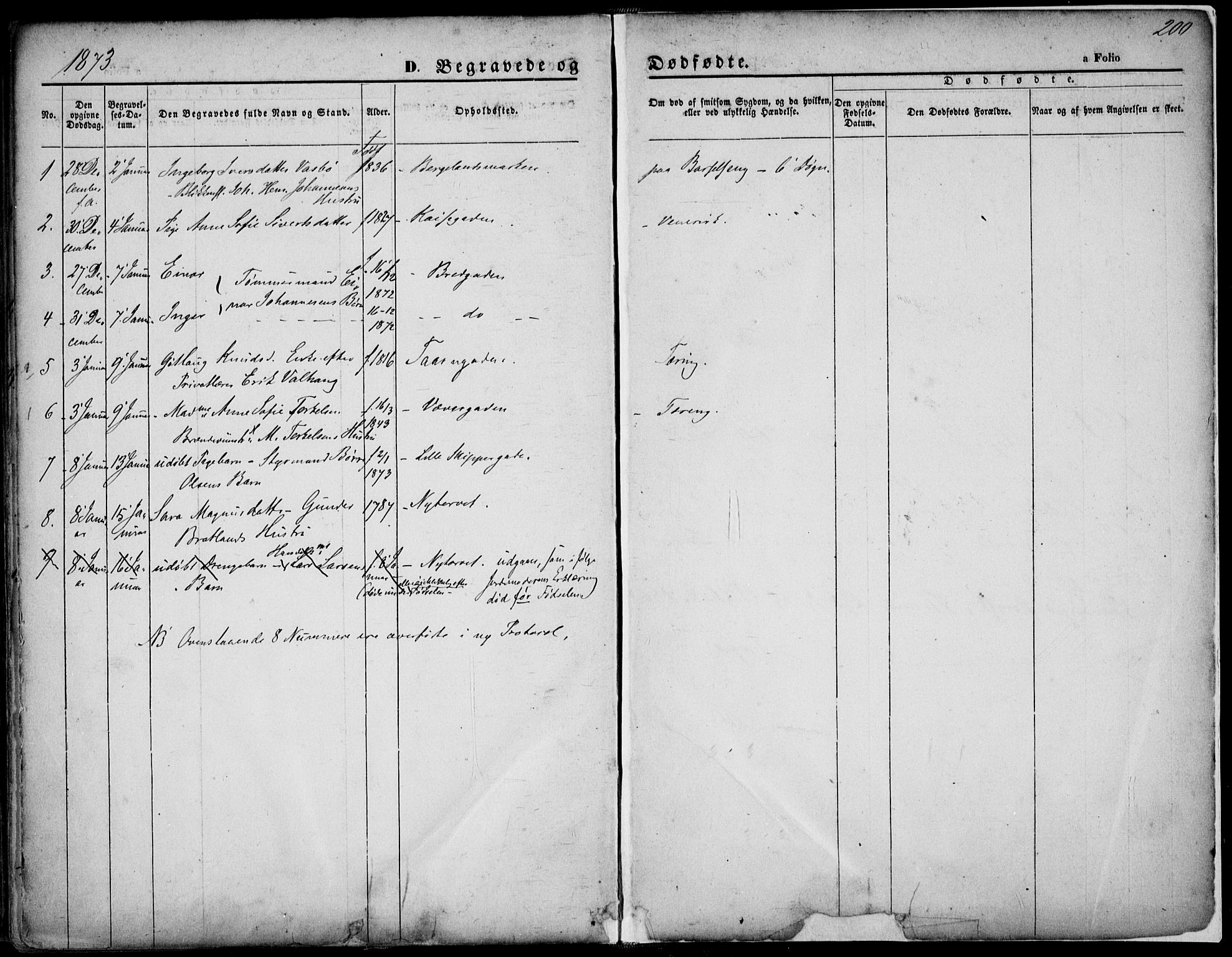 St. Petri sokneprestkontor, SAST/A-101813/001/30/30BA/L0003: Parish register (official) no. A 3, 1861-1872, p. 200