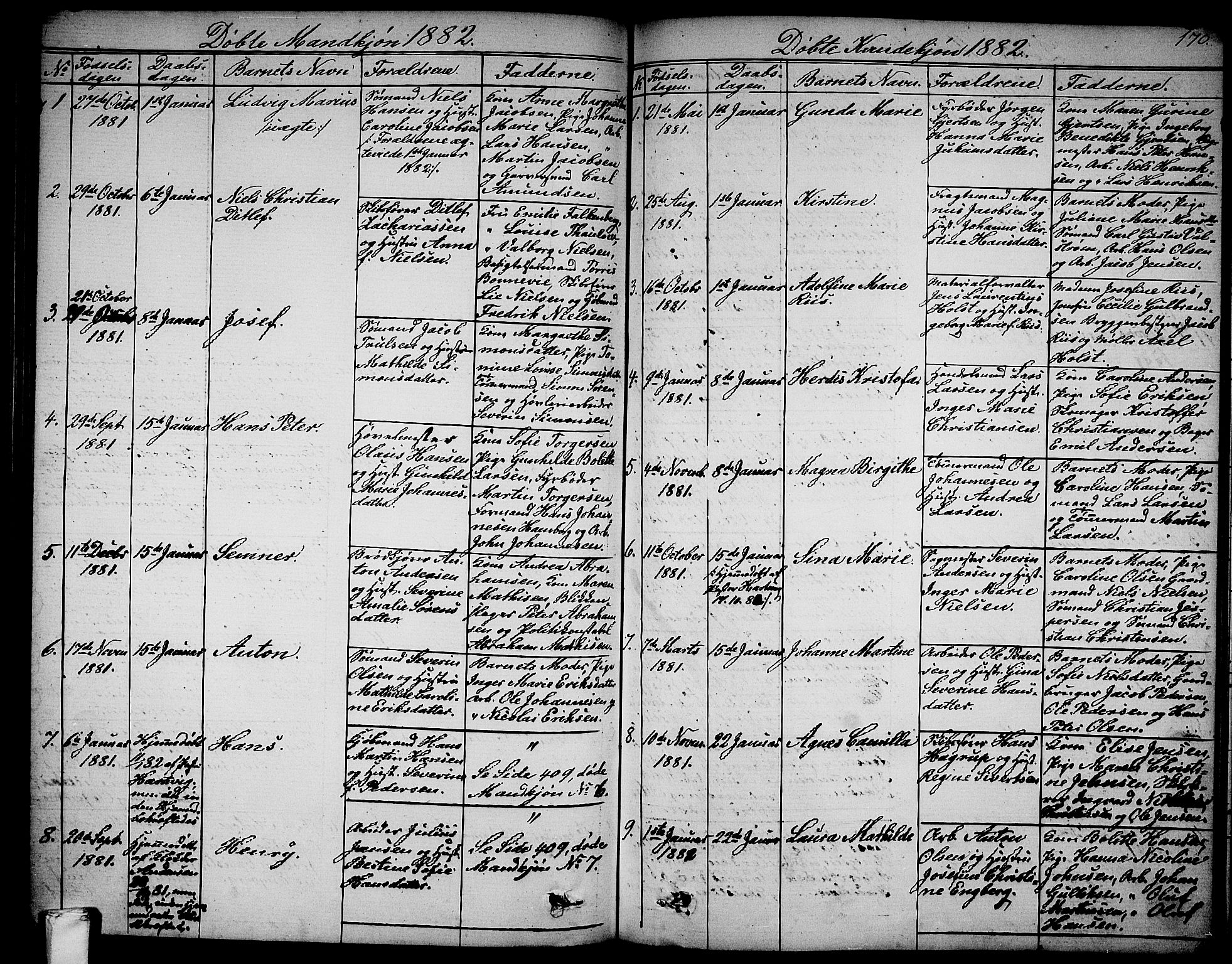 Larvik kirkebøker, AV/SAKO-A-352/G/Ga/L0004: Parish register (copy) no. I 4, 1871-1888, p. 170