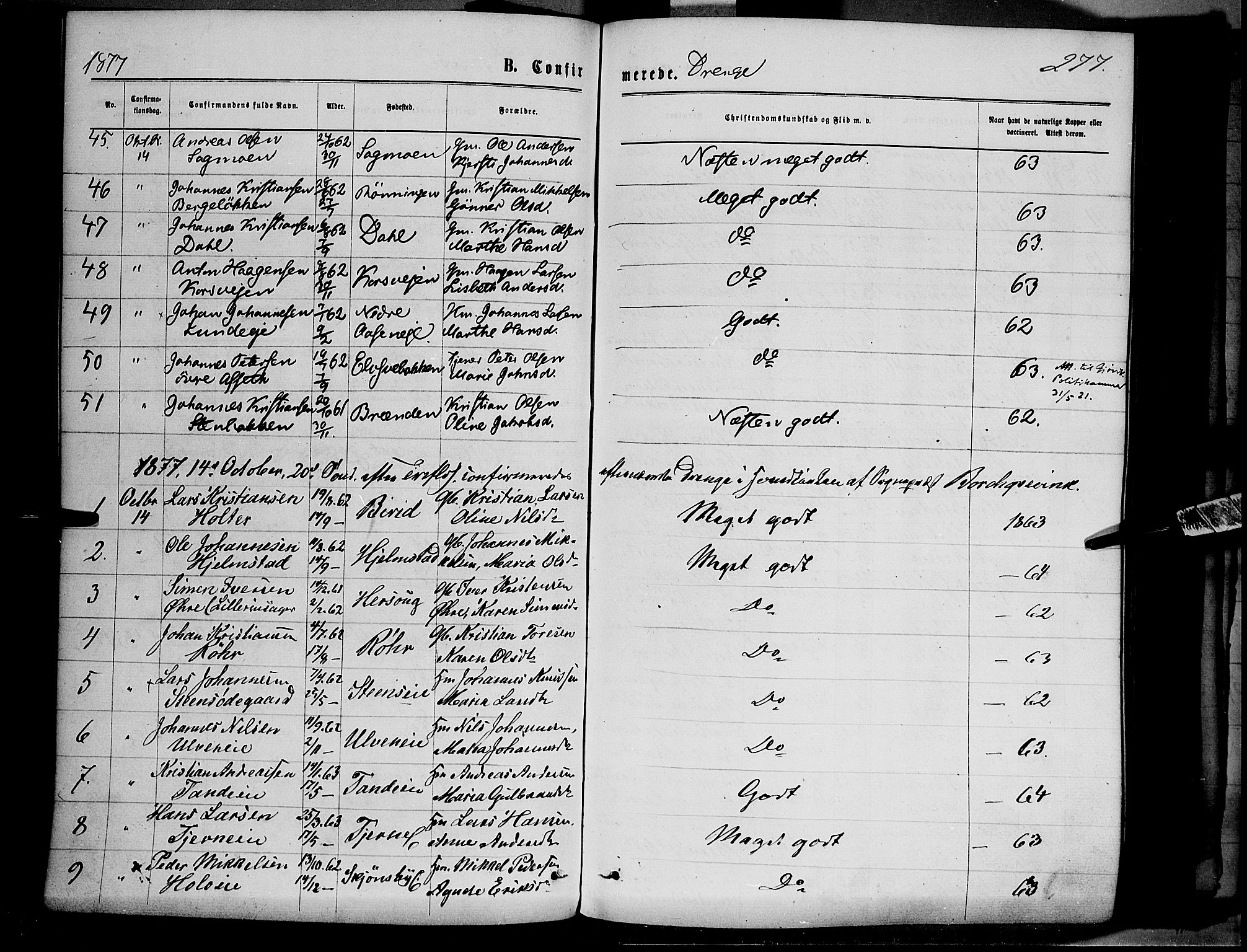 Ringsaker prestekontor, AV/SAH-PREST-014/K/Ka/L0011: Parish register (official) no. 11, 1870-1878, p. 277