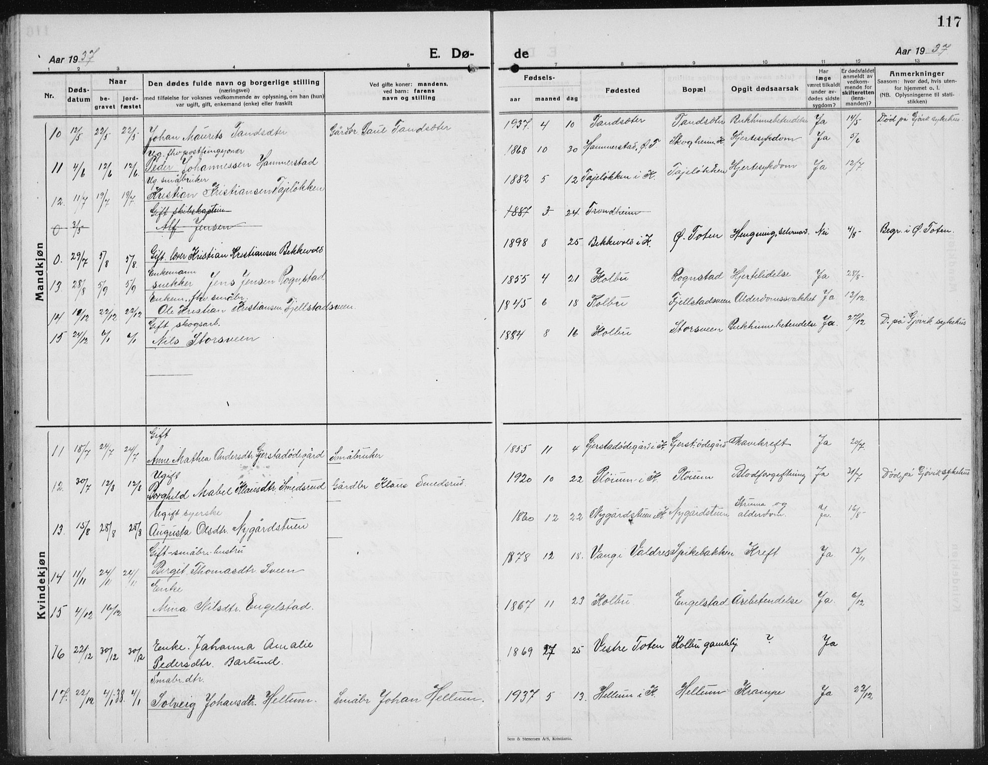 Kolbu prestekontor, AV/SAH-PREST-110/H/Ha/Hab/L0002: Parish register (copy) no. 2, 1925-1942, p. 117