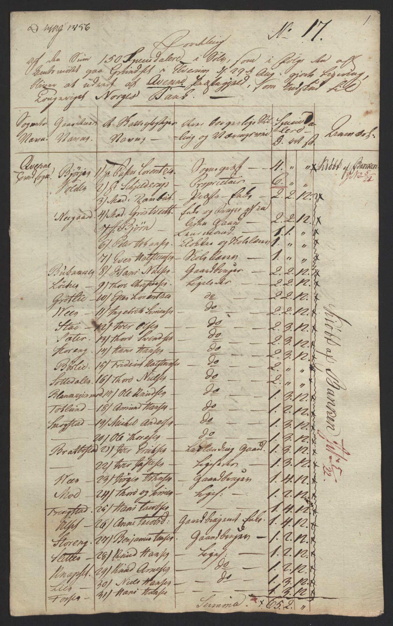 Sølvskatten 1816, NOBA/SOLVSKATTEN/A/L0012: Bind 13: Østerdalen fogderi, 1816, p. 41