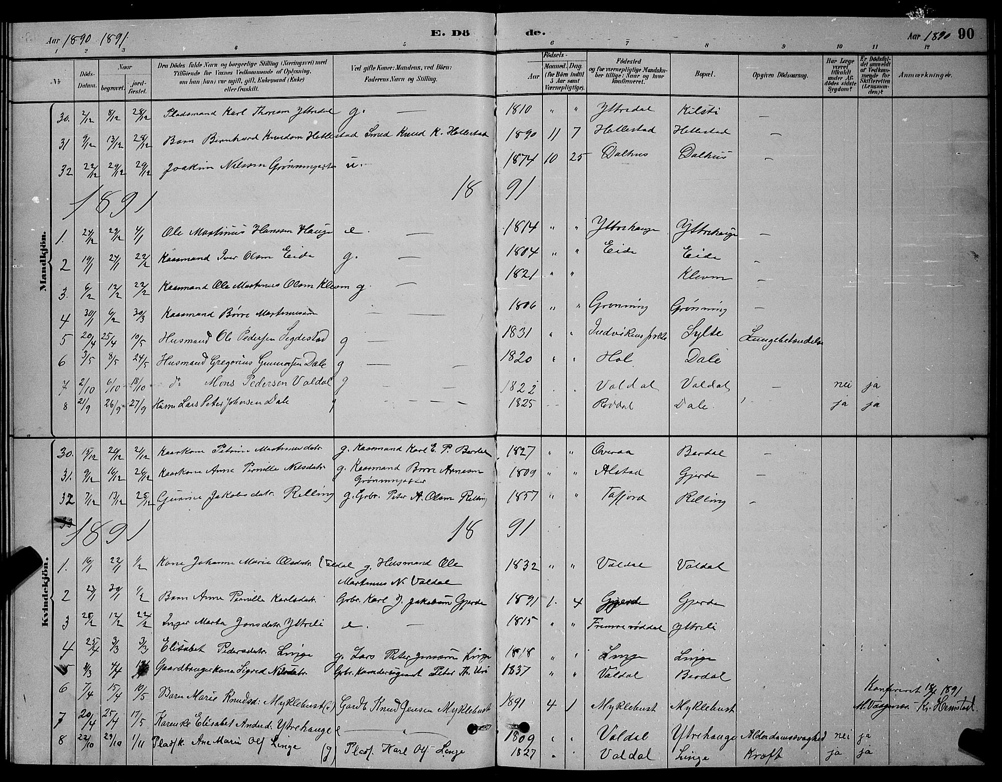 Ministerialprotokoller, klokkerbøker og fødselsregistre - Møre og Romsdal, AV/SAT-A-1454/519/L0263: Parish register (copy) no. 519C04, 1885-1892, p. 90