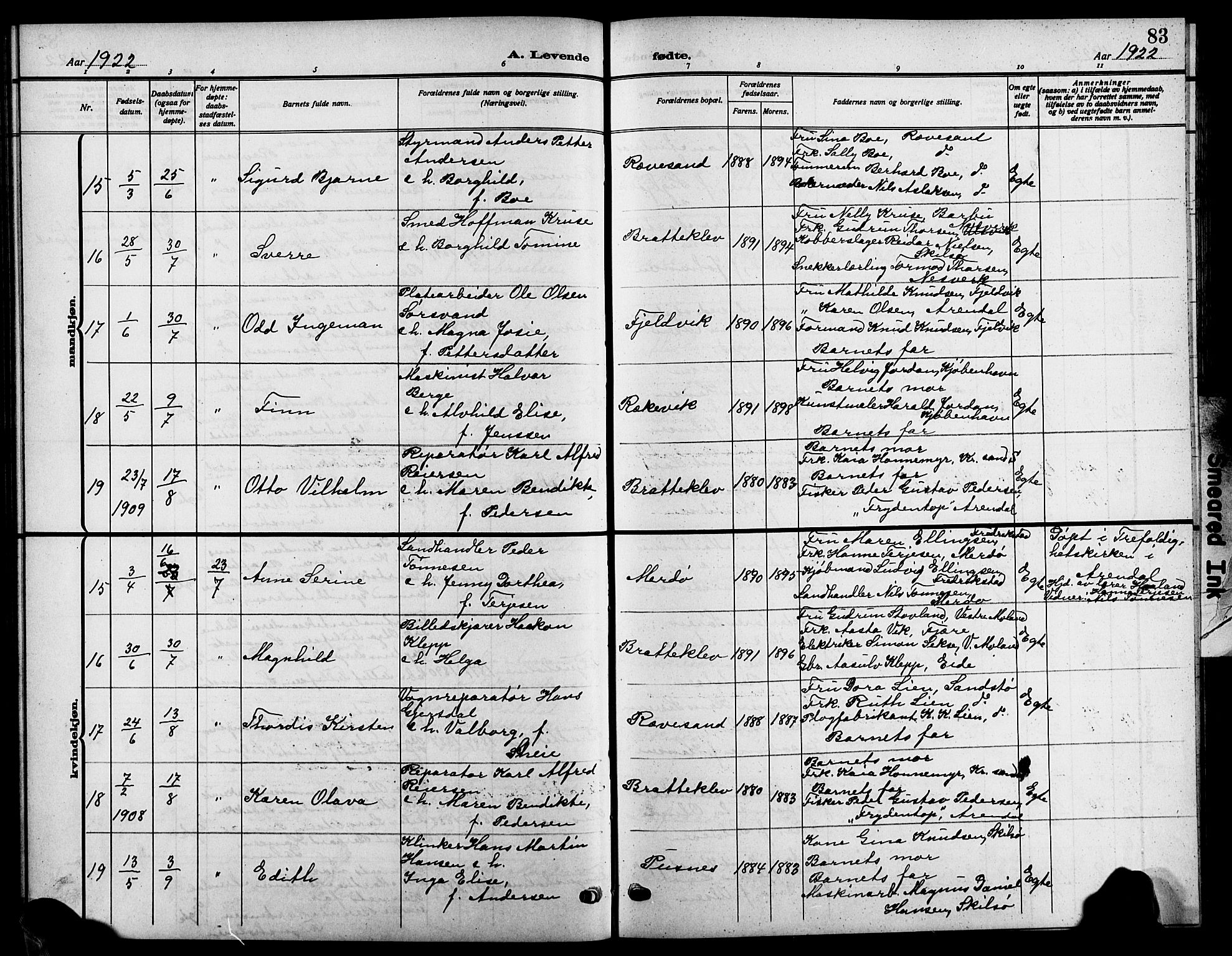 Tromøy sokneprestkontor, AV/SAK-1111-0041/F/Fb/L0007: Parish register (copy) no. B 7, 1908-1925, p. 83