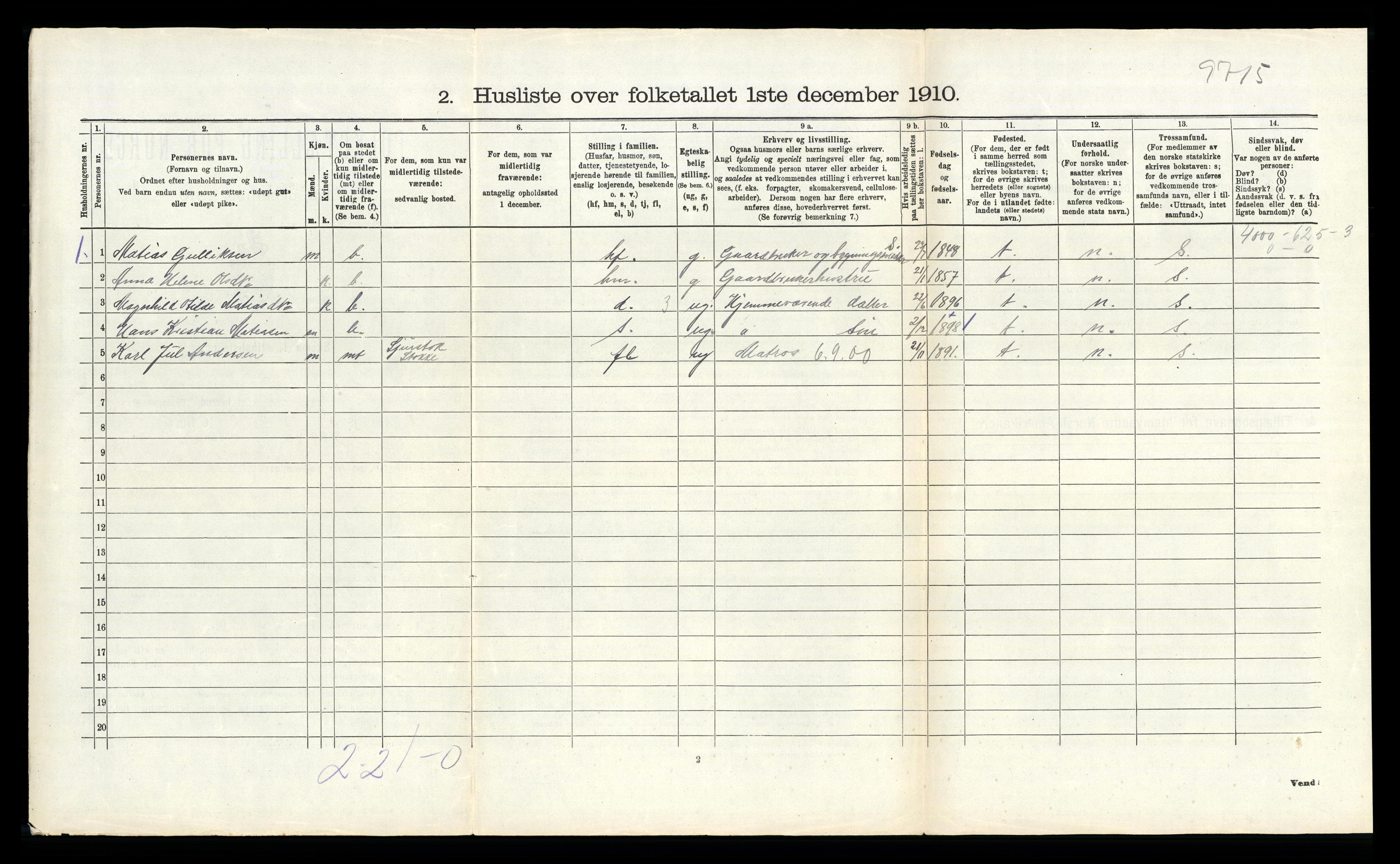 RA, 1910 census for Stokke, 1910, p. 1093