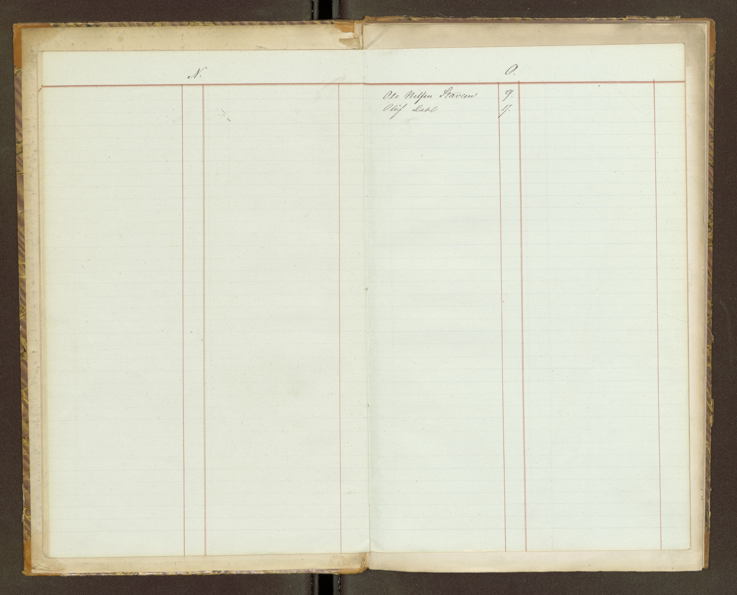 Sjøinnrulleringen - Trondhjemske distrikt, AV/SAT-A-5121/01/L0100/0001: -- / Skipper og styrmannsruller for Ålesund, Molde, Levanger og Namsos kretser, 1860-1868