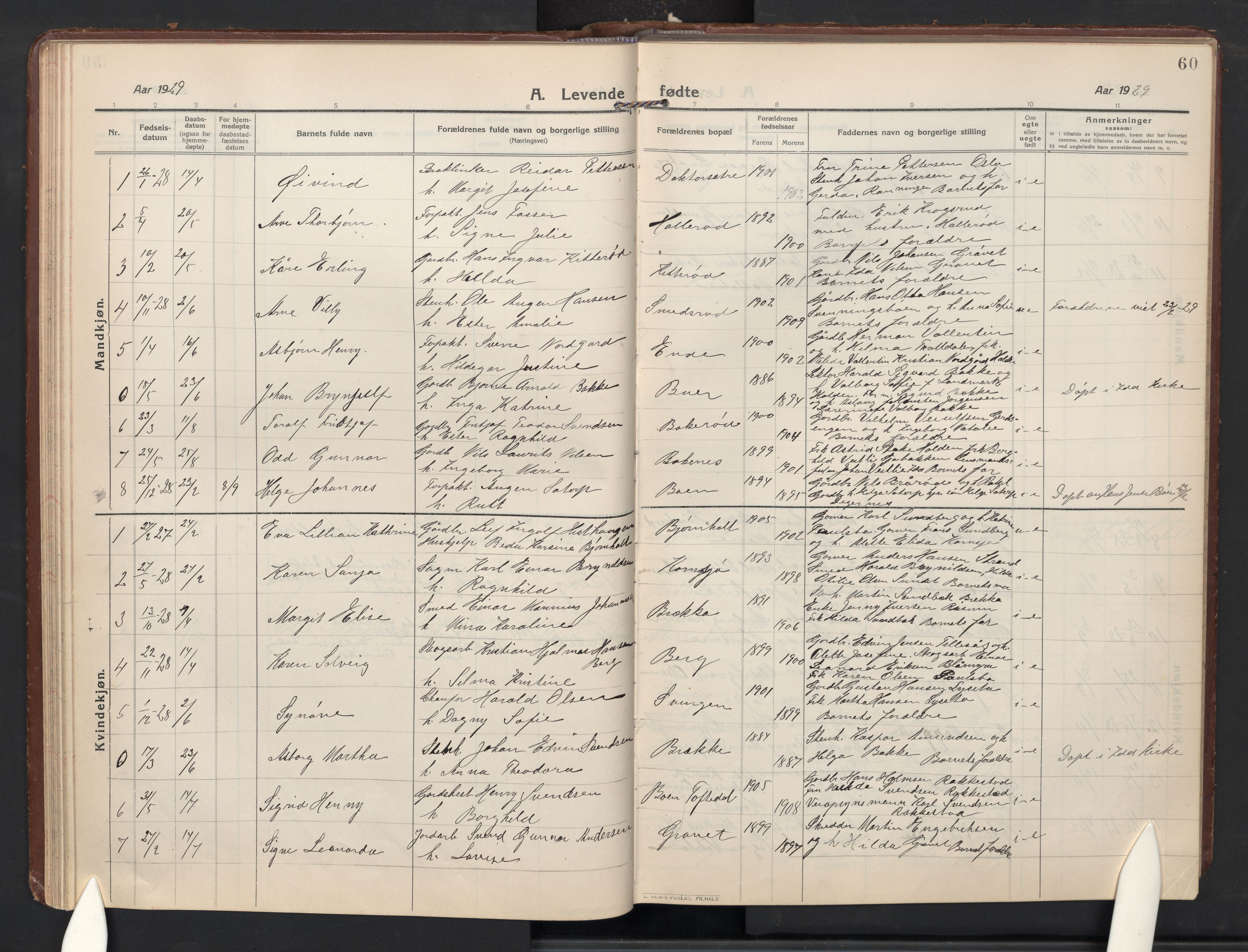 Idd prestekontor Kirkebøker, SAO/A-10911/G/Gc/L0002: Parish register (copy) no. III 2, 1911-1932, p. 60