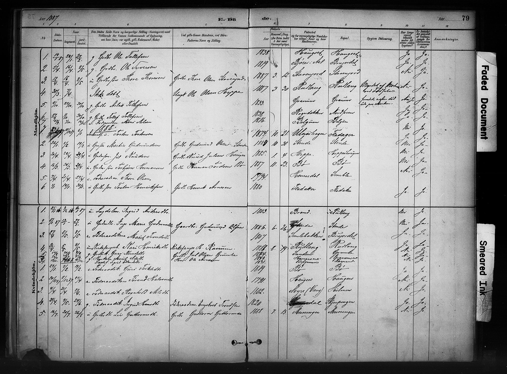 Nord-Aurdal prestekontor, SAH/PREST-132/H/Ha/Haa/L0011: Parish register (official) no. 11, 1883-1896, p. 79