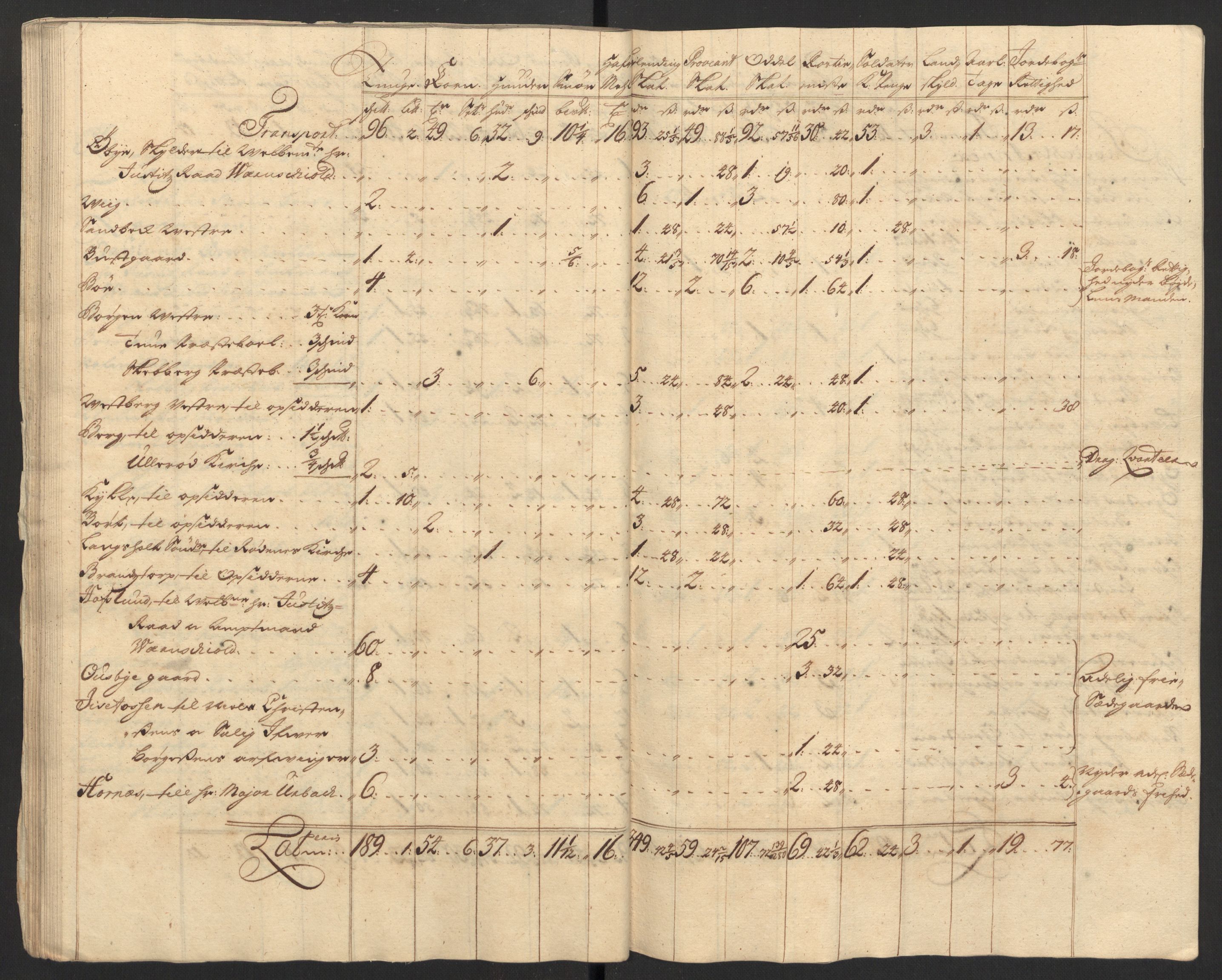 Rentekammeret inntil 1814, Reviderte regnskaper, Fogderegnskap, AV/RA-EA-4092/R01/L0017: Fogderegnskap Idd og Marker, 1704-1706, p. 264