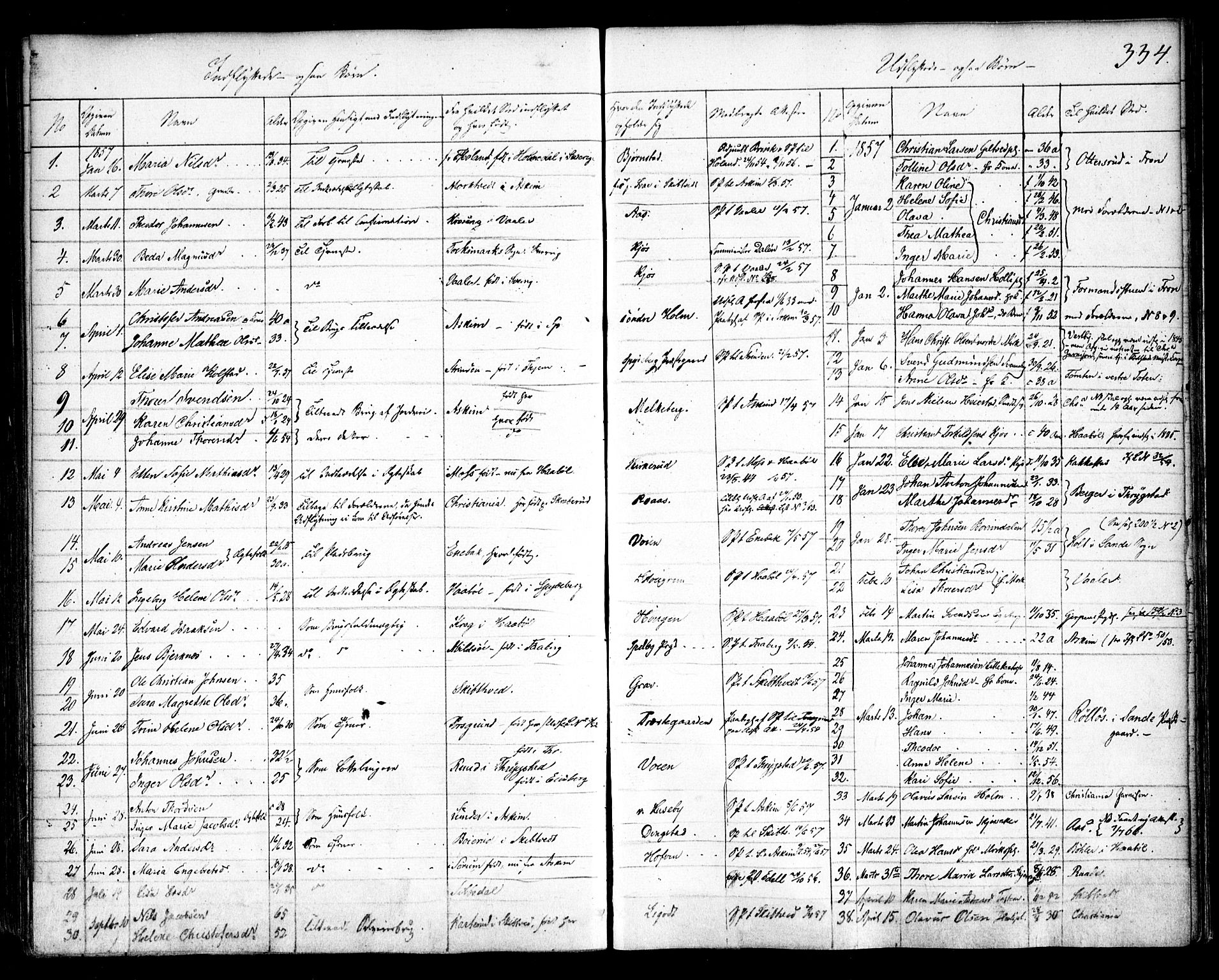 Spydeberg prestekontor Kirkebøker, SAO/A-10924/F/Fa/L0005: Parish register (official) no. I 5, 1842-1862, p. 334