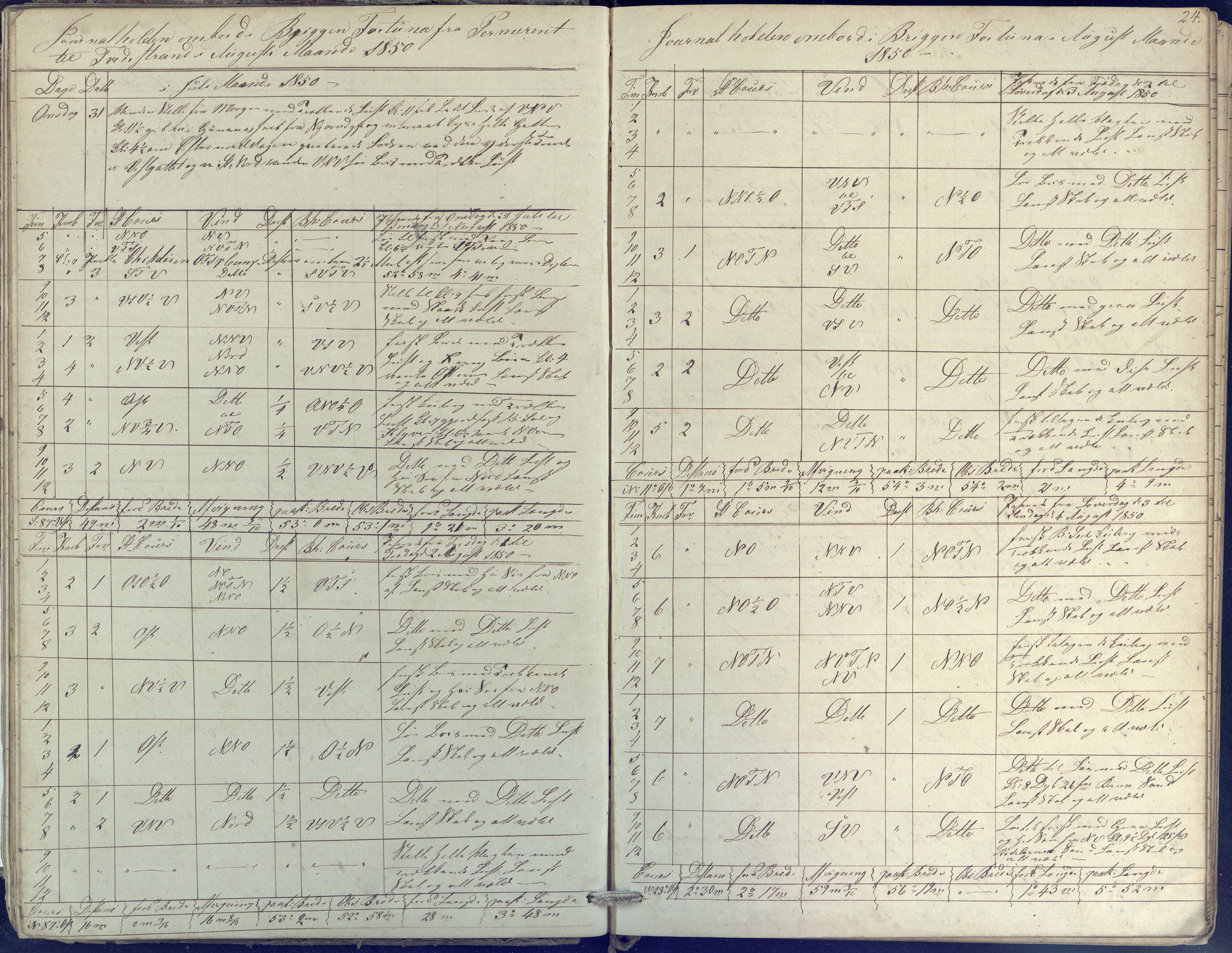 Fartøysarkivet, AAKS/PA-1934/F/L0134/0001: Fortuna (brigg) / Skipsjournal 1848-1856, 1848-1856, p. 24