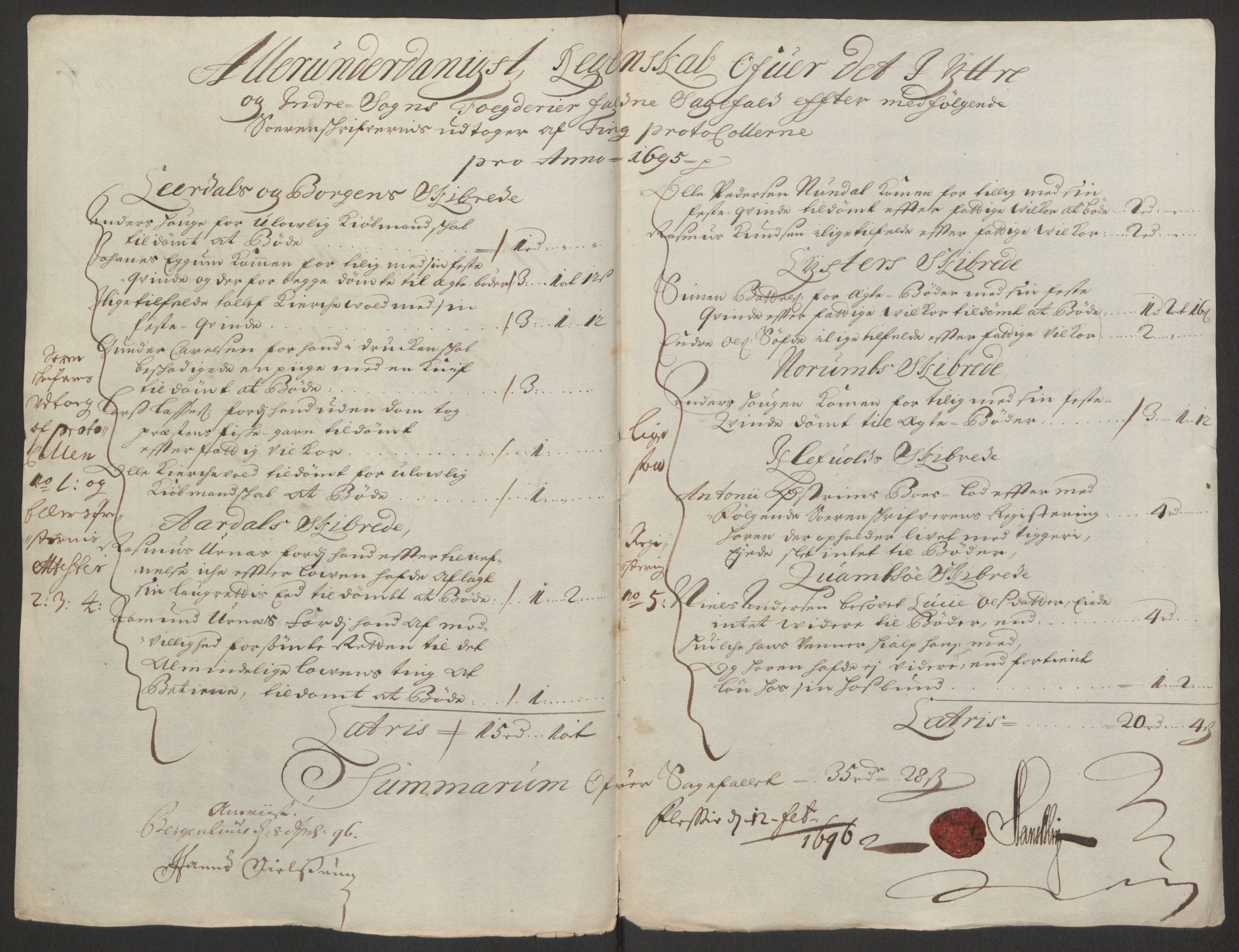 Rentekammeret inntil 1814, Reviderte regnskaper, Fogderegnskap, RA/EA-4092/R52/L3308: Fogderegnskap Sogn, 1695, p. 318