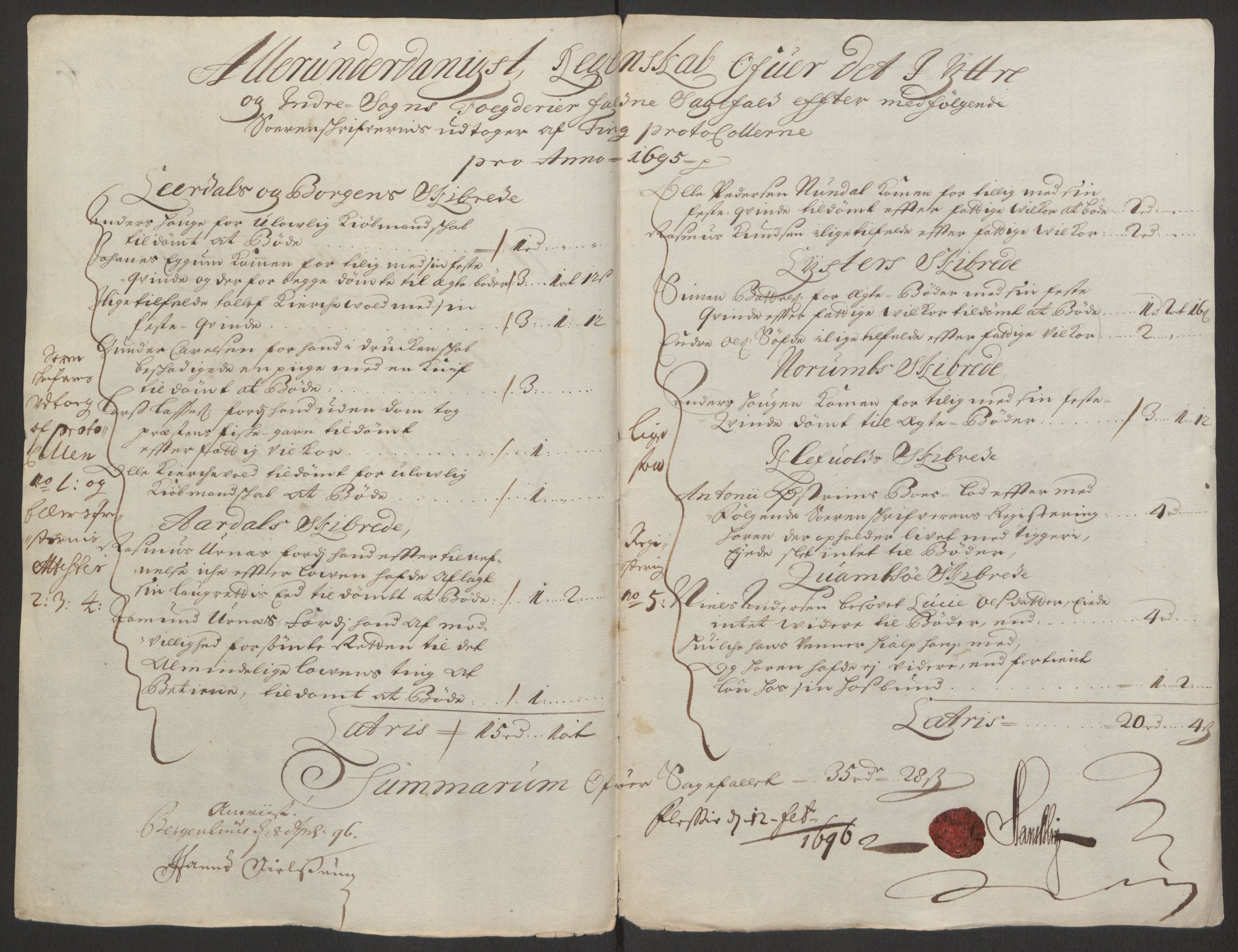 Rentekammeret inntil 1814, Reviderte regnskaper, Fogderegnskap, AV/RA-EA-4092/R52/L3308: Fogderegnskap Sogn, 1695, p. 318