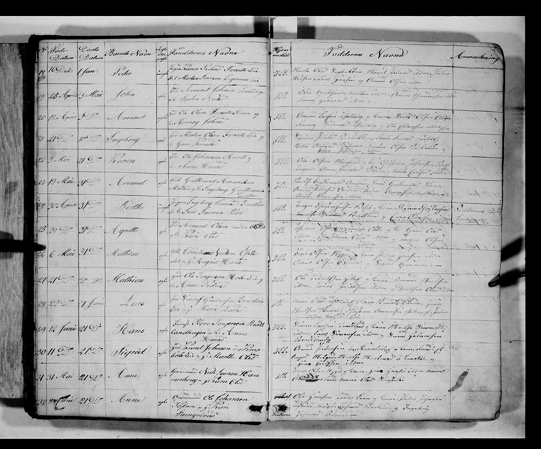 Gausdal prestekontor, SAH/PREST-090/H/Ha/Hab/L0005: Parish register (copy) no. 5, 1846-1867, p. 2