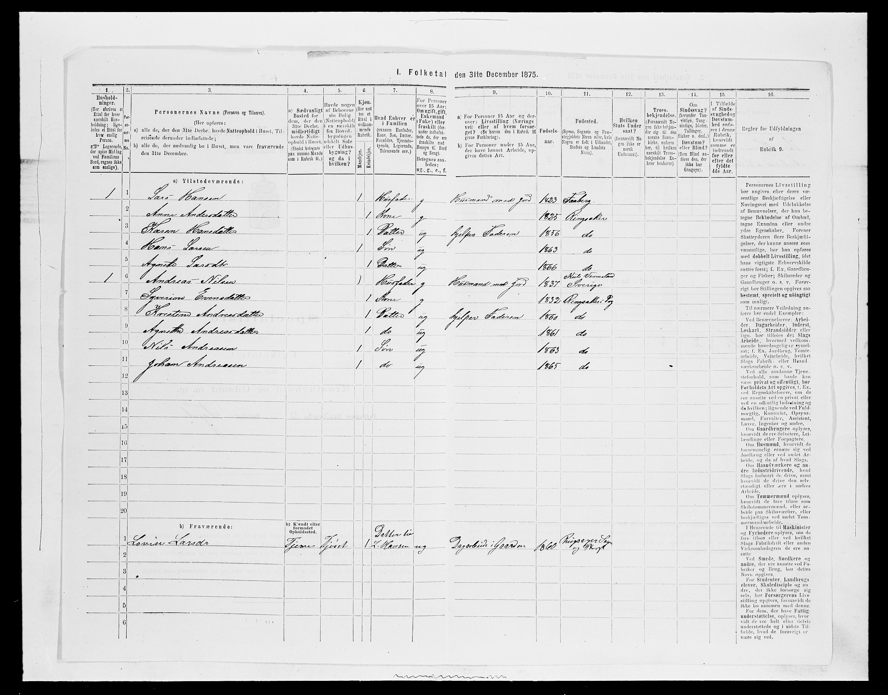 SAH, 1875 census for 0412P Ringsaker, 1875, p. 232