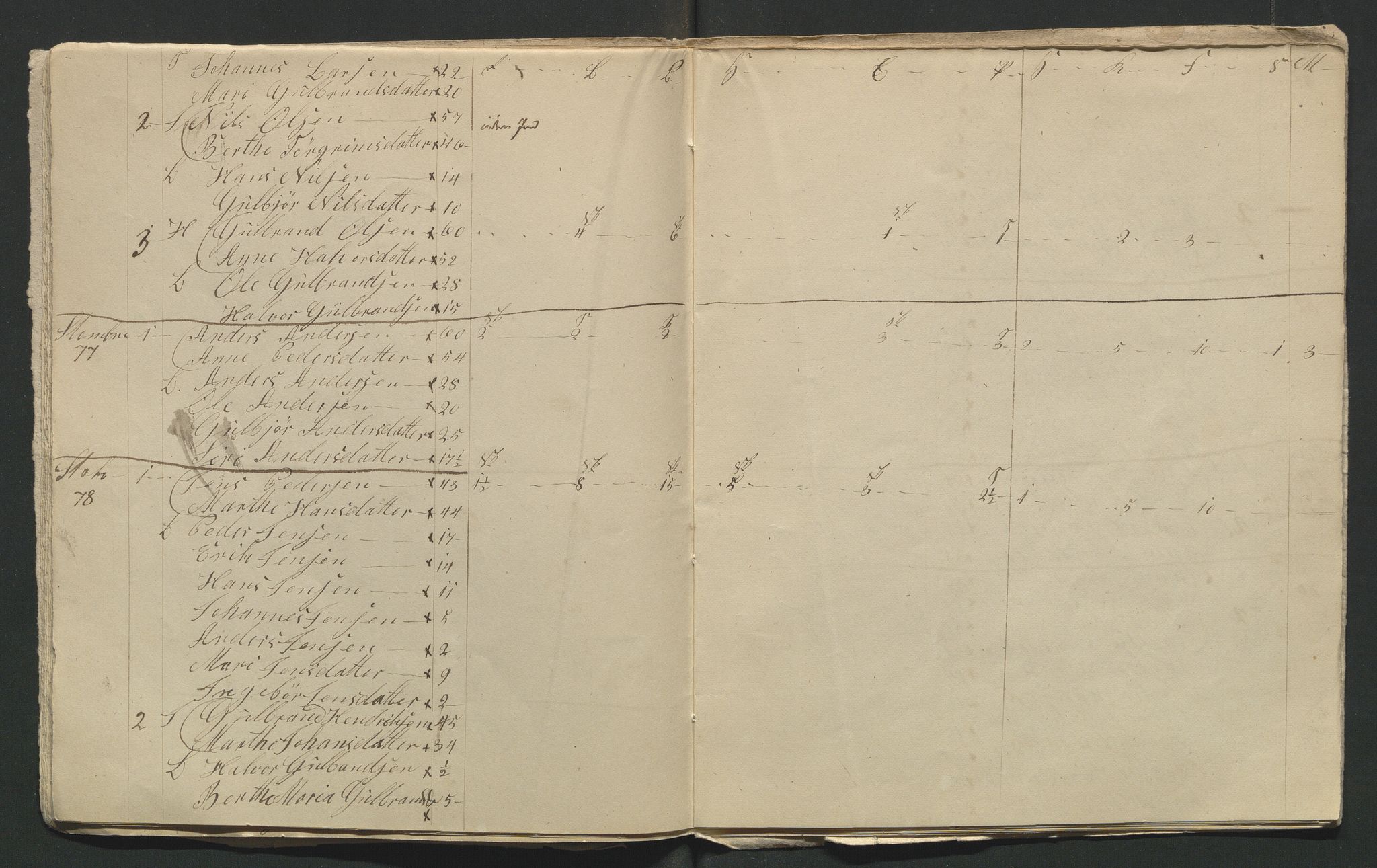 SAH, 1845 Census for Jevnaker parish, 1845, p. 73