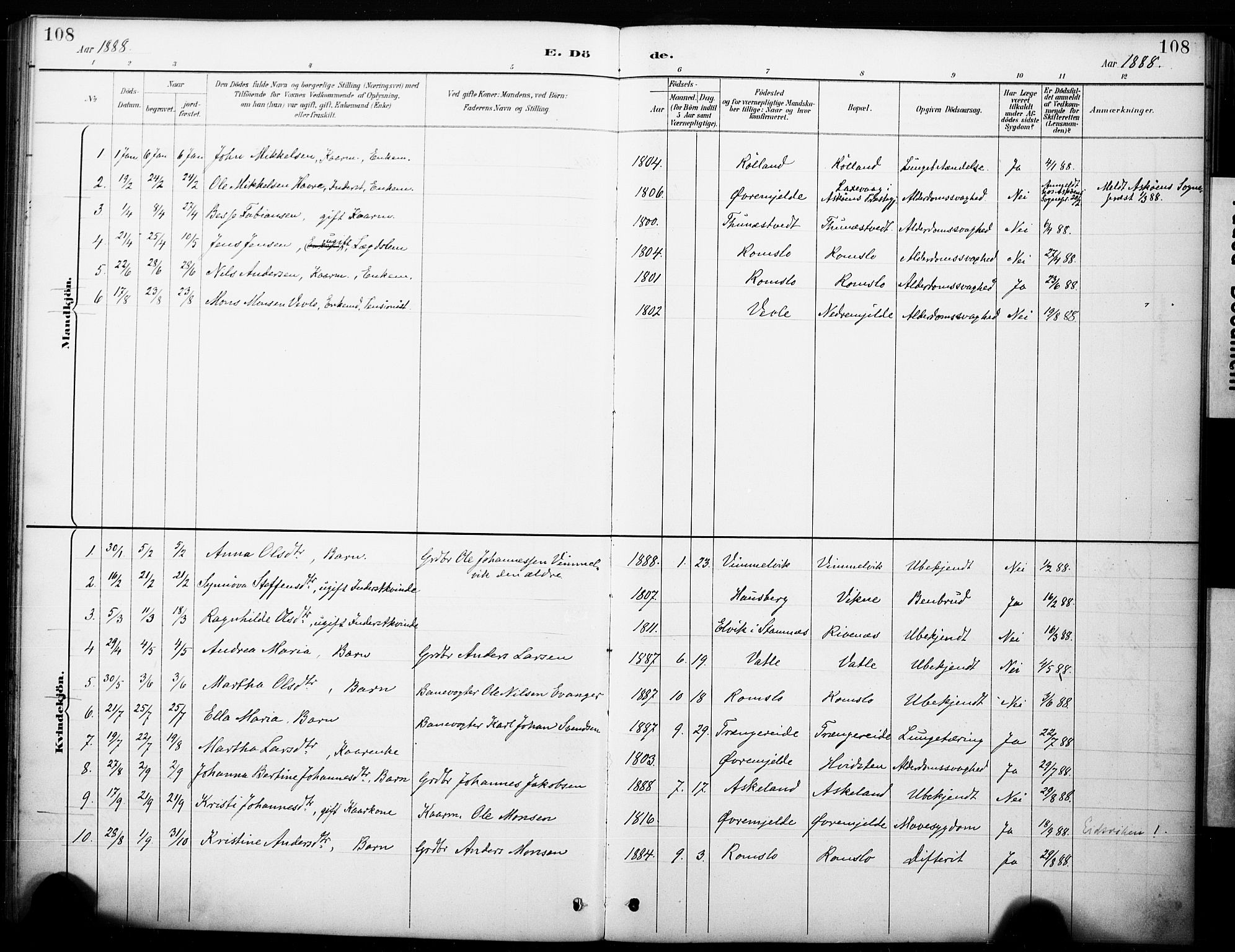 Haus sokneprestembete, SAB/A-75601/H/Haa: Parish register (official) no. B 1, 1887-1898, p. 108
