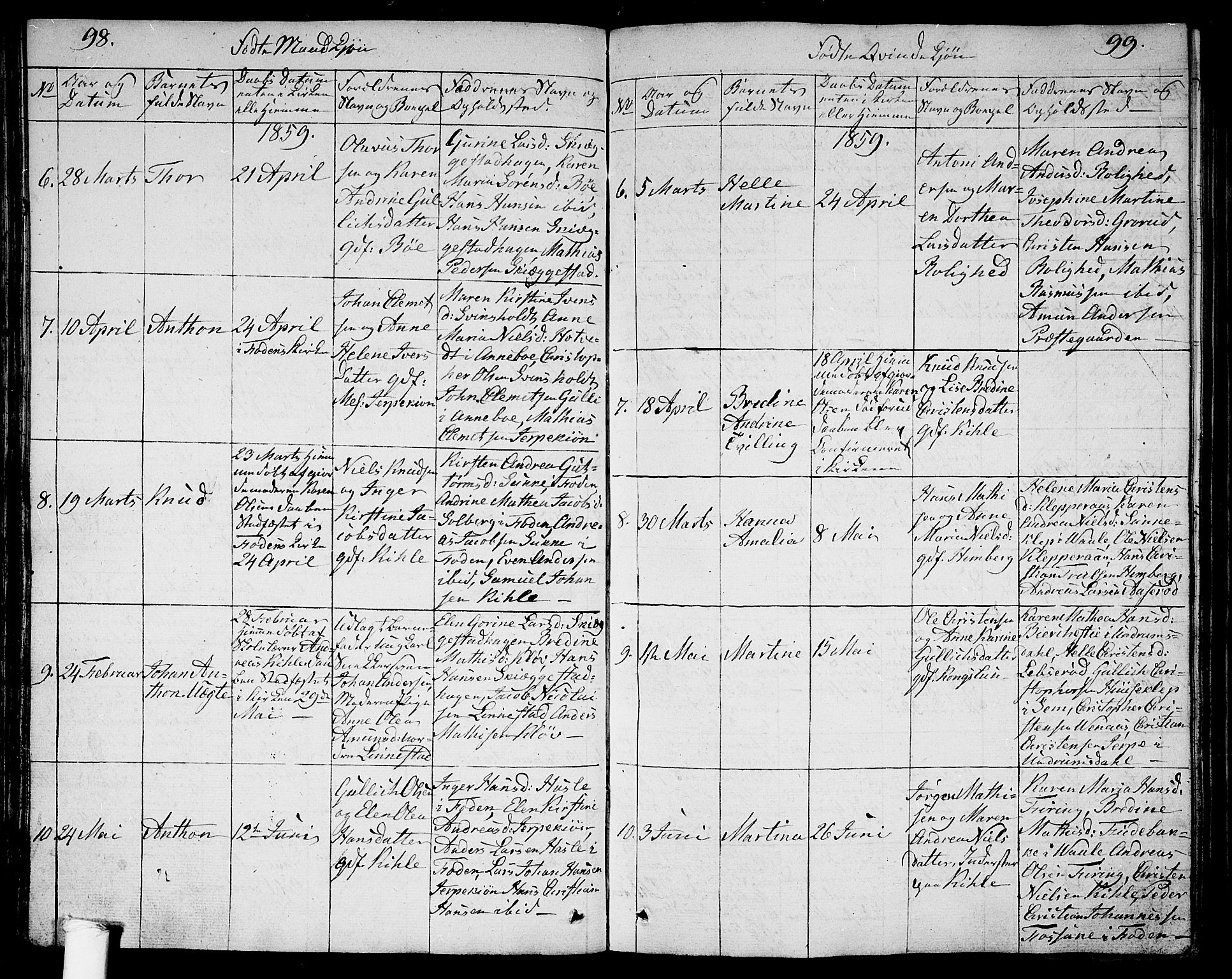 Ramnes kirkebøker, SAKO/A-314/G/Ga/L0002: Parish register (copy) no. I 2, 1848-1870, p. 98-99