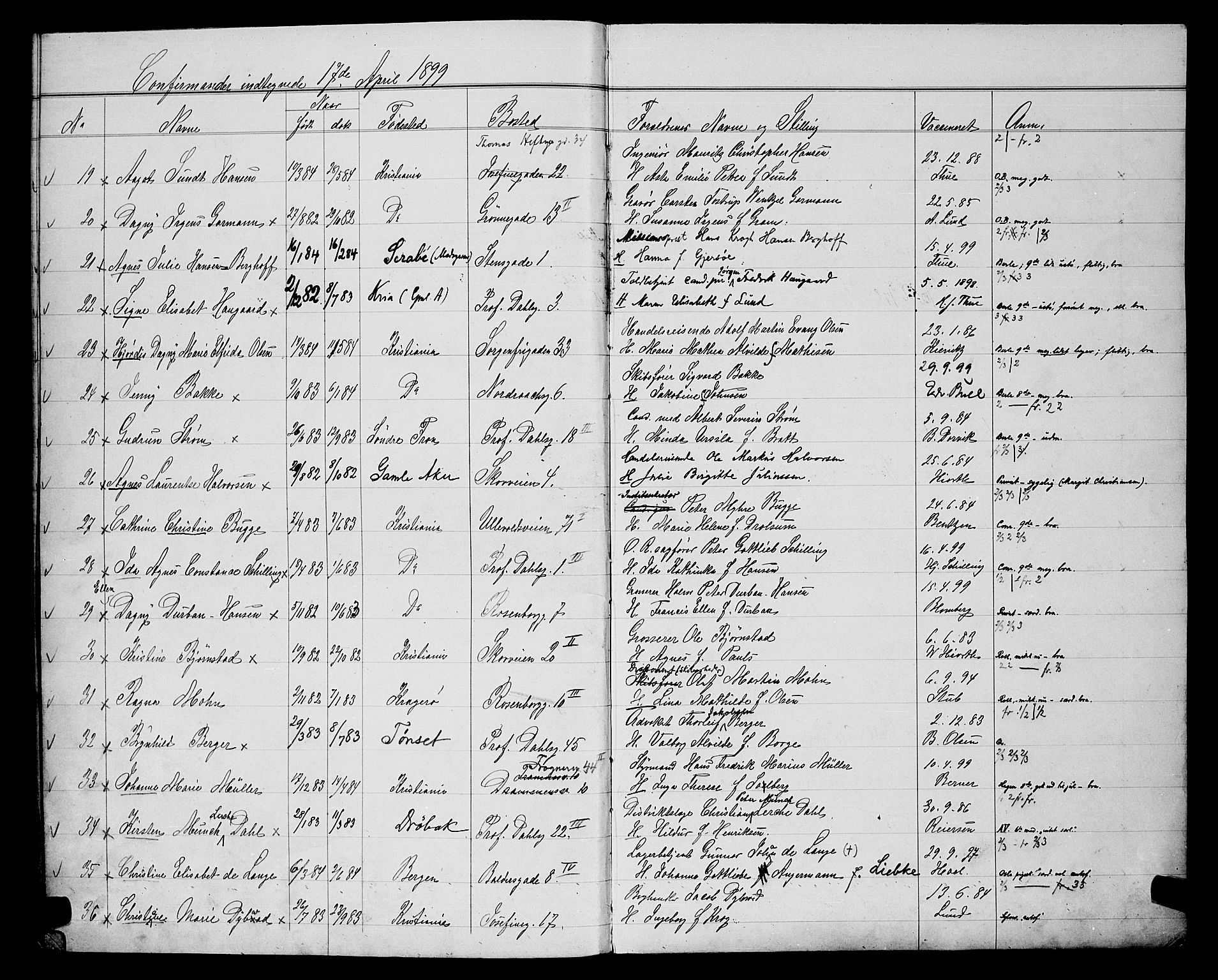 Uranienborg prestekontor Kirkebøker, AV/SAO-A-10877/G/Ga/L0004: Parish register draft no. 4, 1898-1902