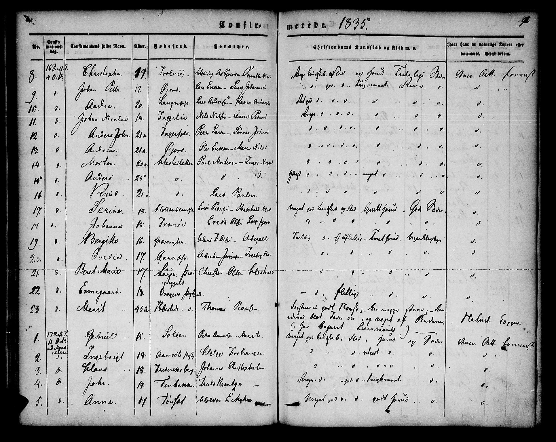 Lenvik sokneprestembete, SATØ/S-1310/H/Ha/Haa/L0004kirke: Parish register (official) no. 4, 1832-1844, p. 92