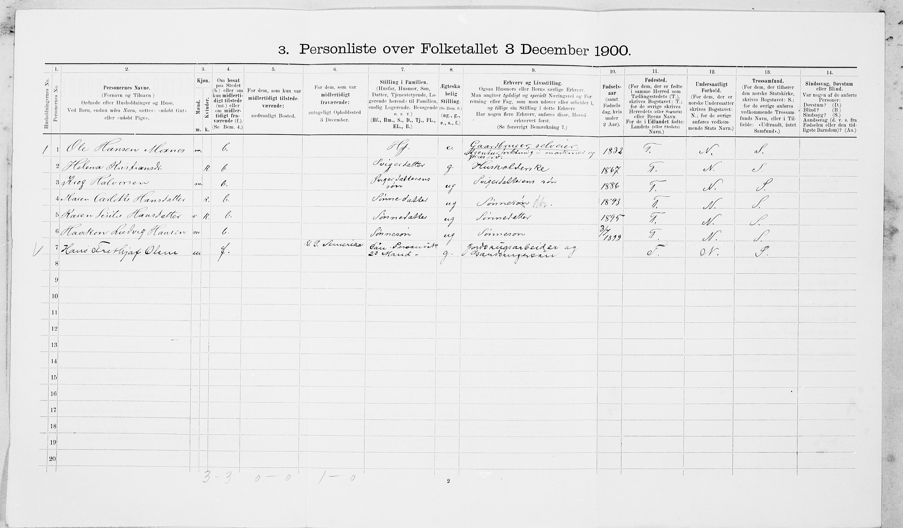 SAT, 1900 census for Leksvik, 1900, p. 671