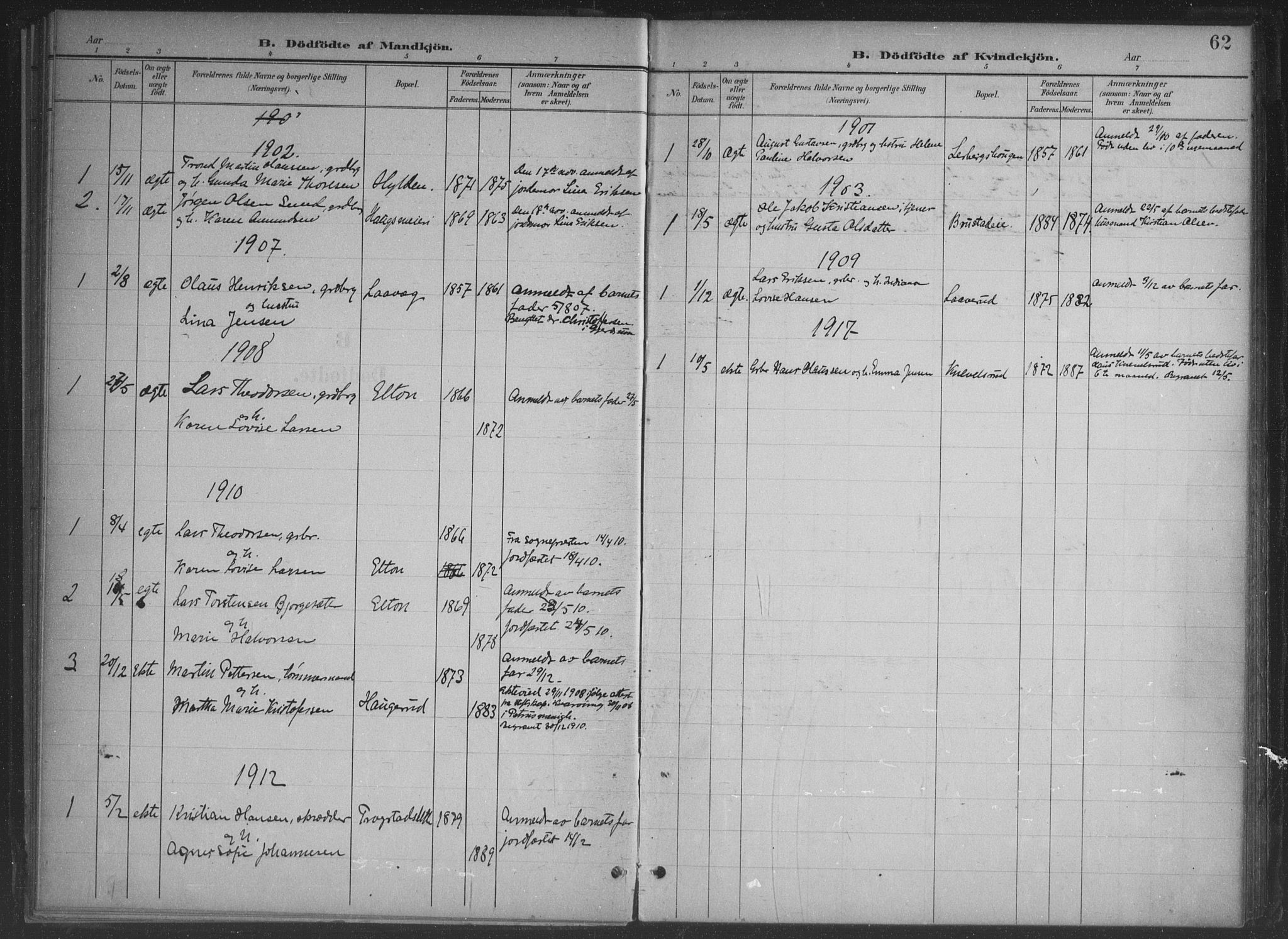 Nannestad prestekontor Kirkebøker, SAO/A-10414a/G/Gb/L0001: Parish register (copy) no. II 1, 1901-1917, p. 62