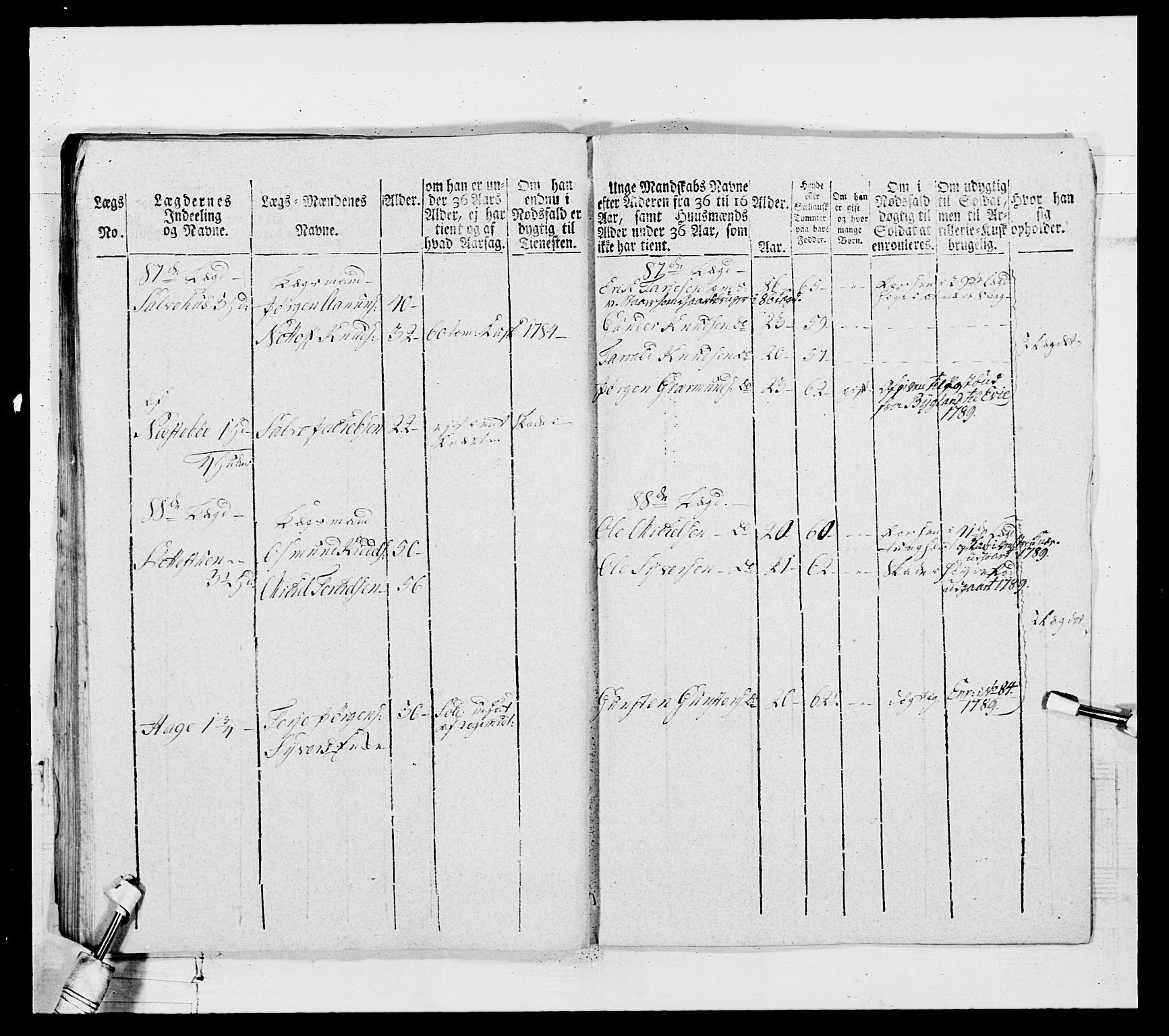 Generalitets- og kommissariatskollegiet, Det kongelige norske kommissariatskollegium, AV/RA-EA-5420/E/Eh/L0103: 1. Vesterlenske nasjonale infanteriregiment, 1782-1789, p. 375