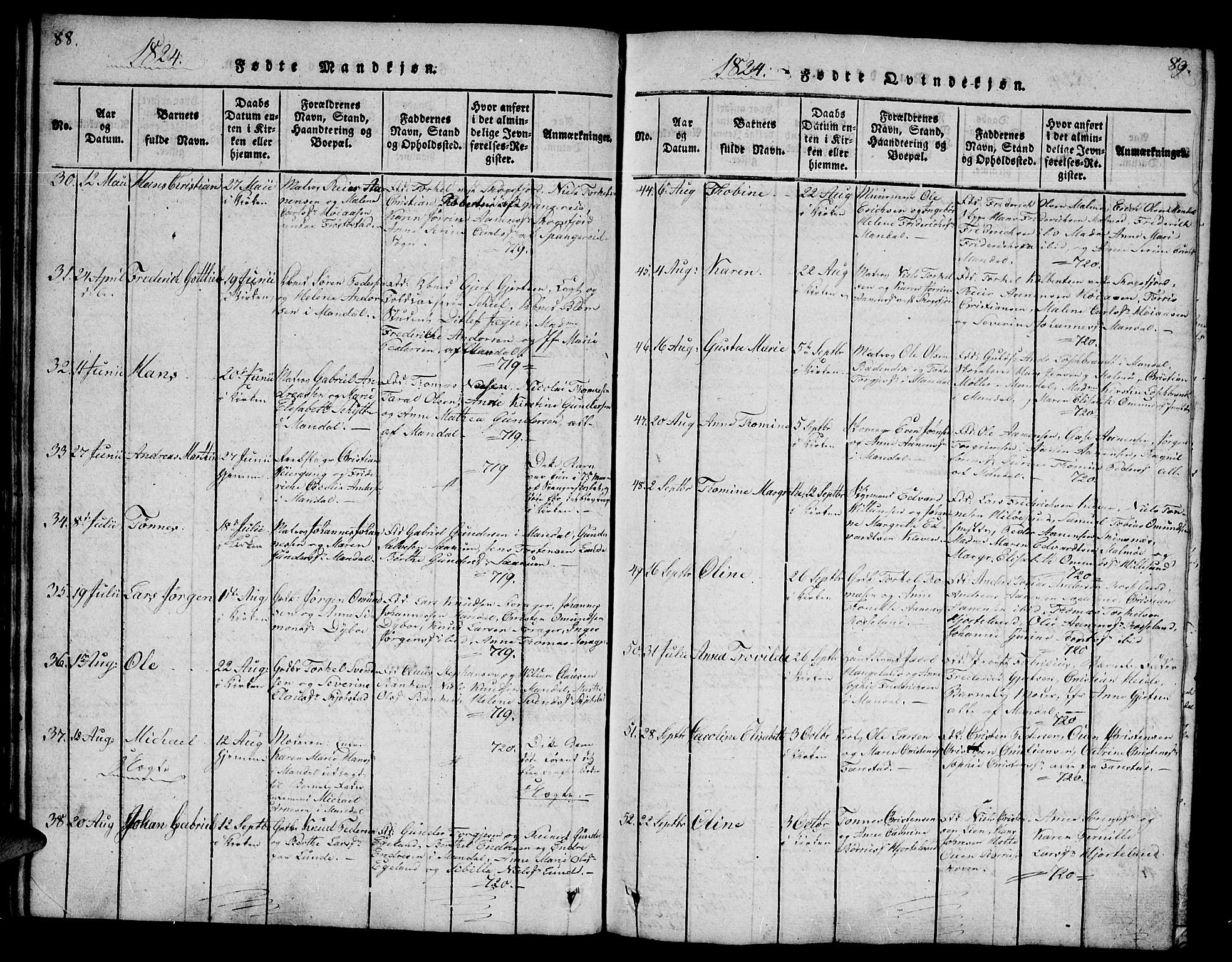 Mandal sokneprestkontor, SAK/1111-0030/F/Fb/Fba/L0001: Parish register (copy) no. B 1, 1818-1830, p. 88-89