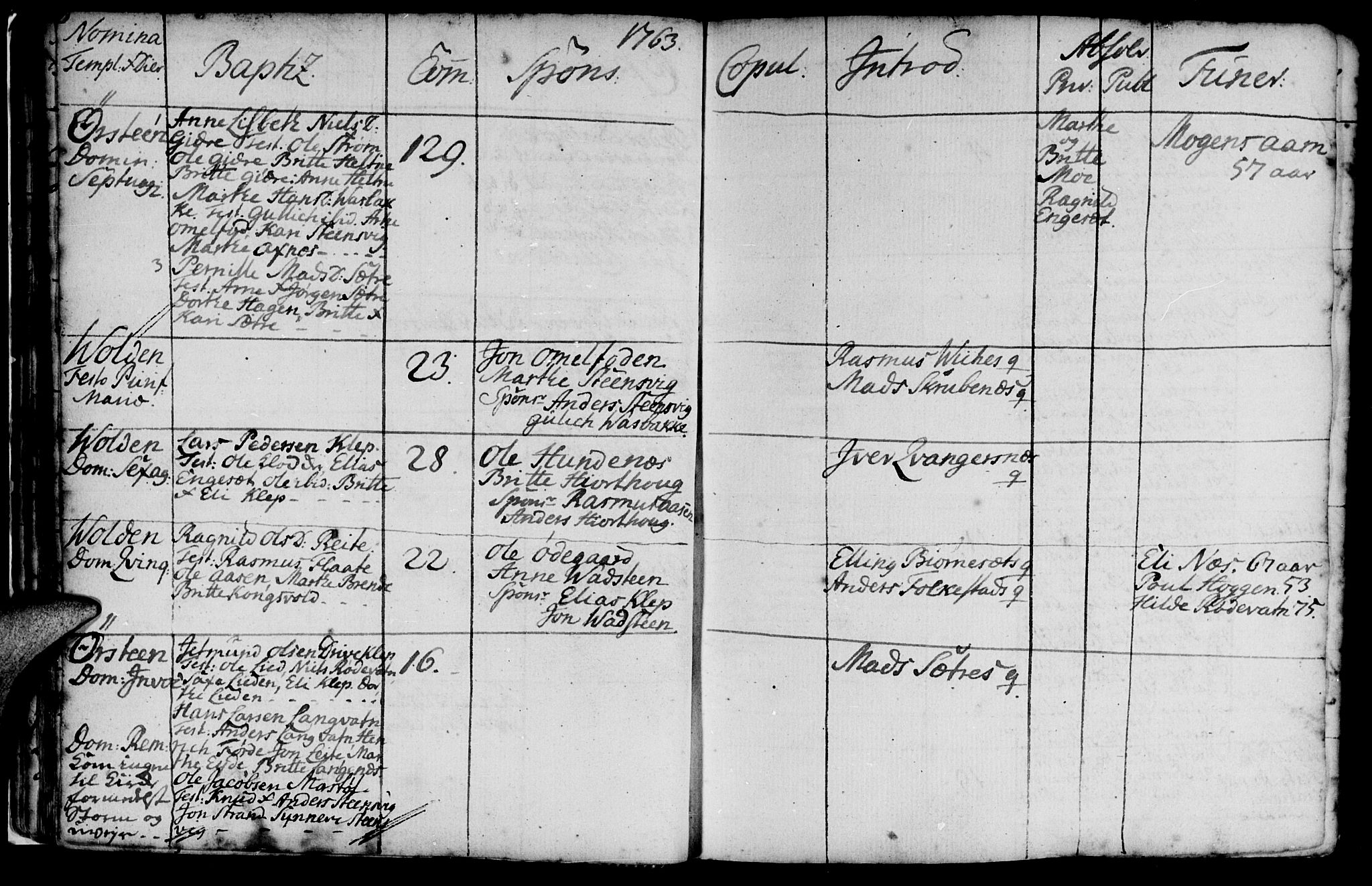 Ministerialprotokoller, klokkerbøker og fødselsregistre - Møre og Romsdal, AV/SAT-A-1454/511/L0136: Parish register (official) no. 511A03, 1760-1786