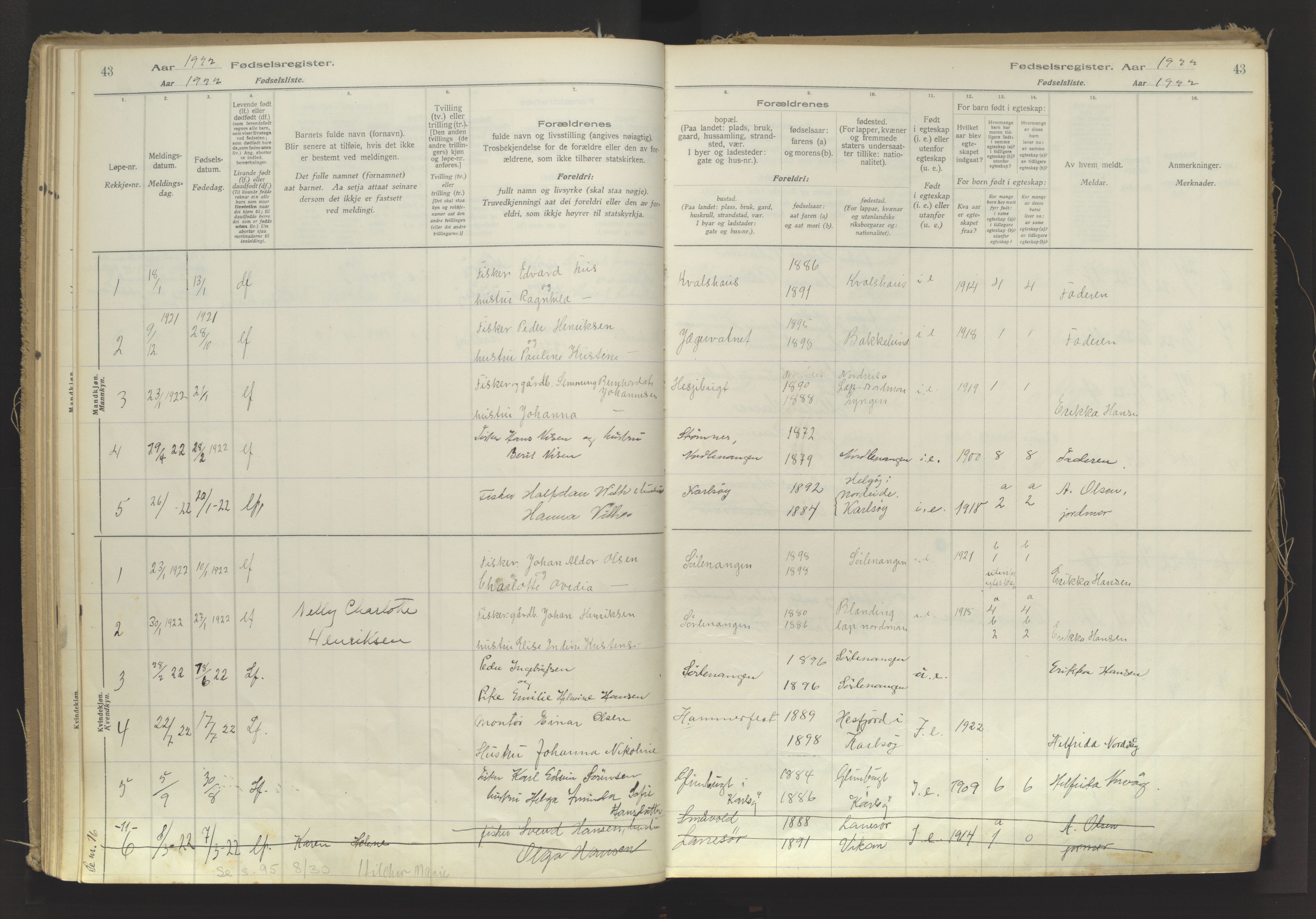 Karlsøy sokneprestembete, AV/SATØ-S-1299/I/Ic/L0064: Birth register no. 64, 1916-1943, p. 43