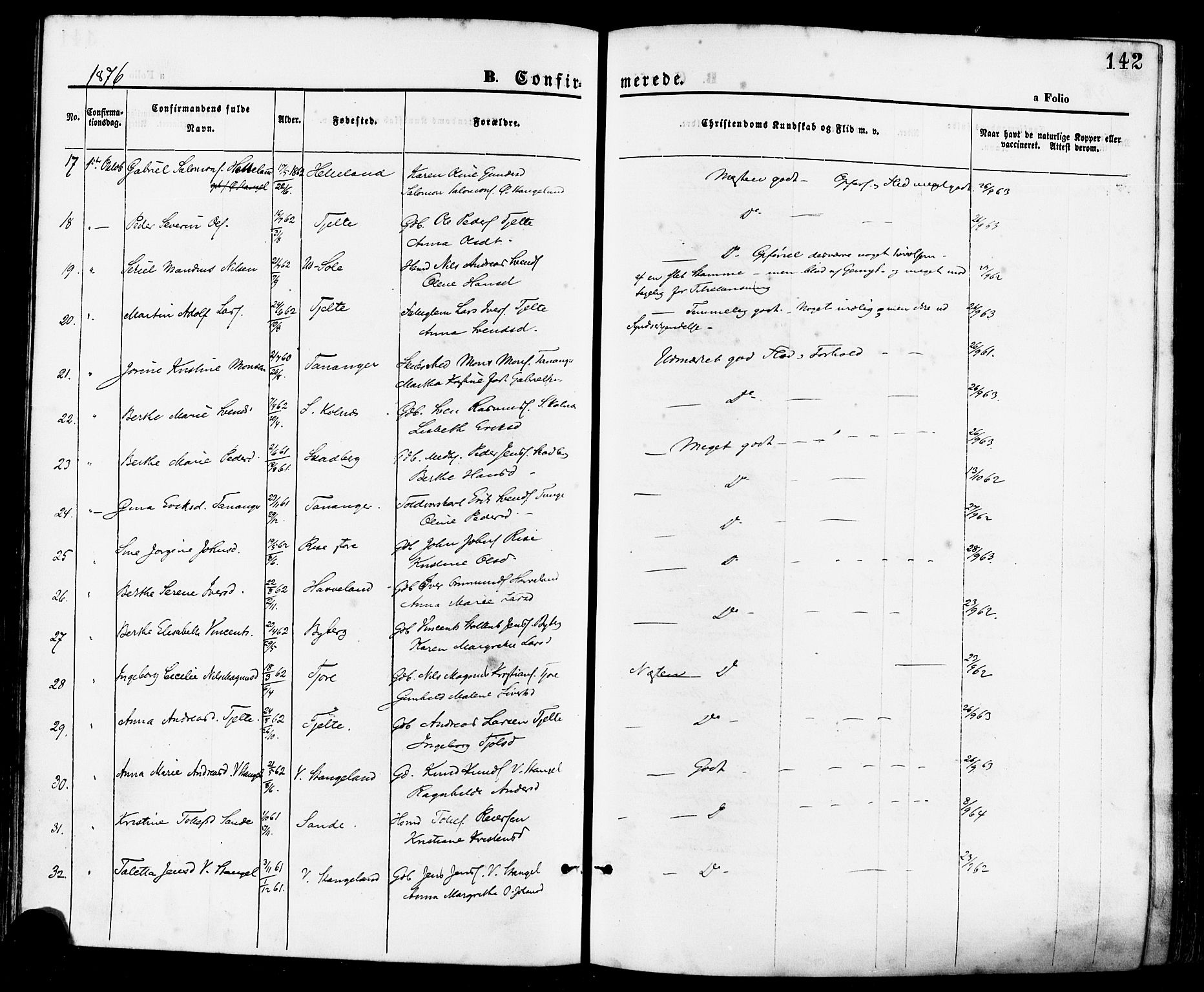 Håland sokneprestkontor, AV/SAST-A-101802/001/30BA/L0009: Parish register (official) no. A 8, 1871-1882, p. 142