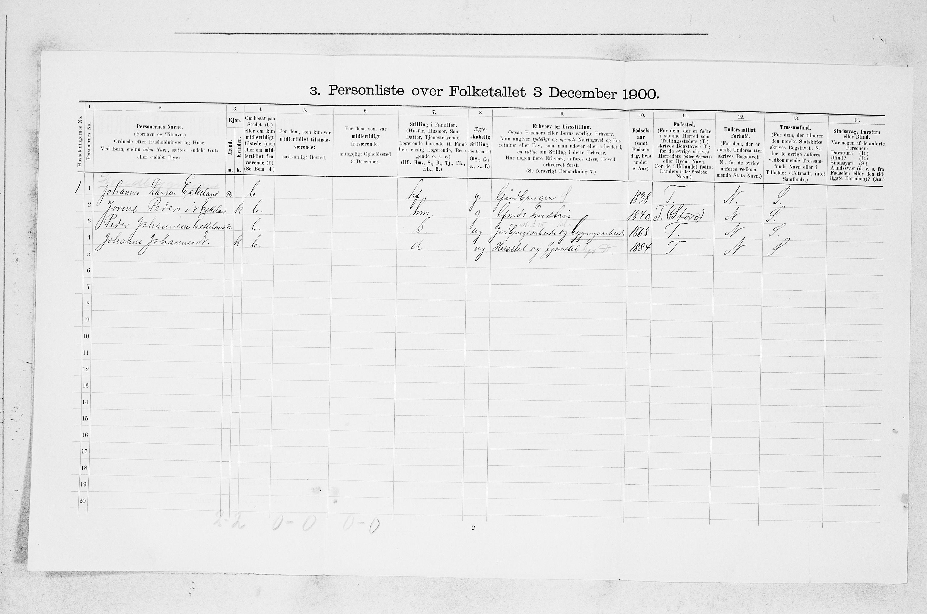 SAB, 1900 census for Stord, 1900, p. 174