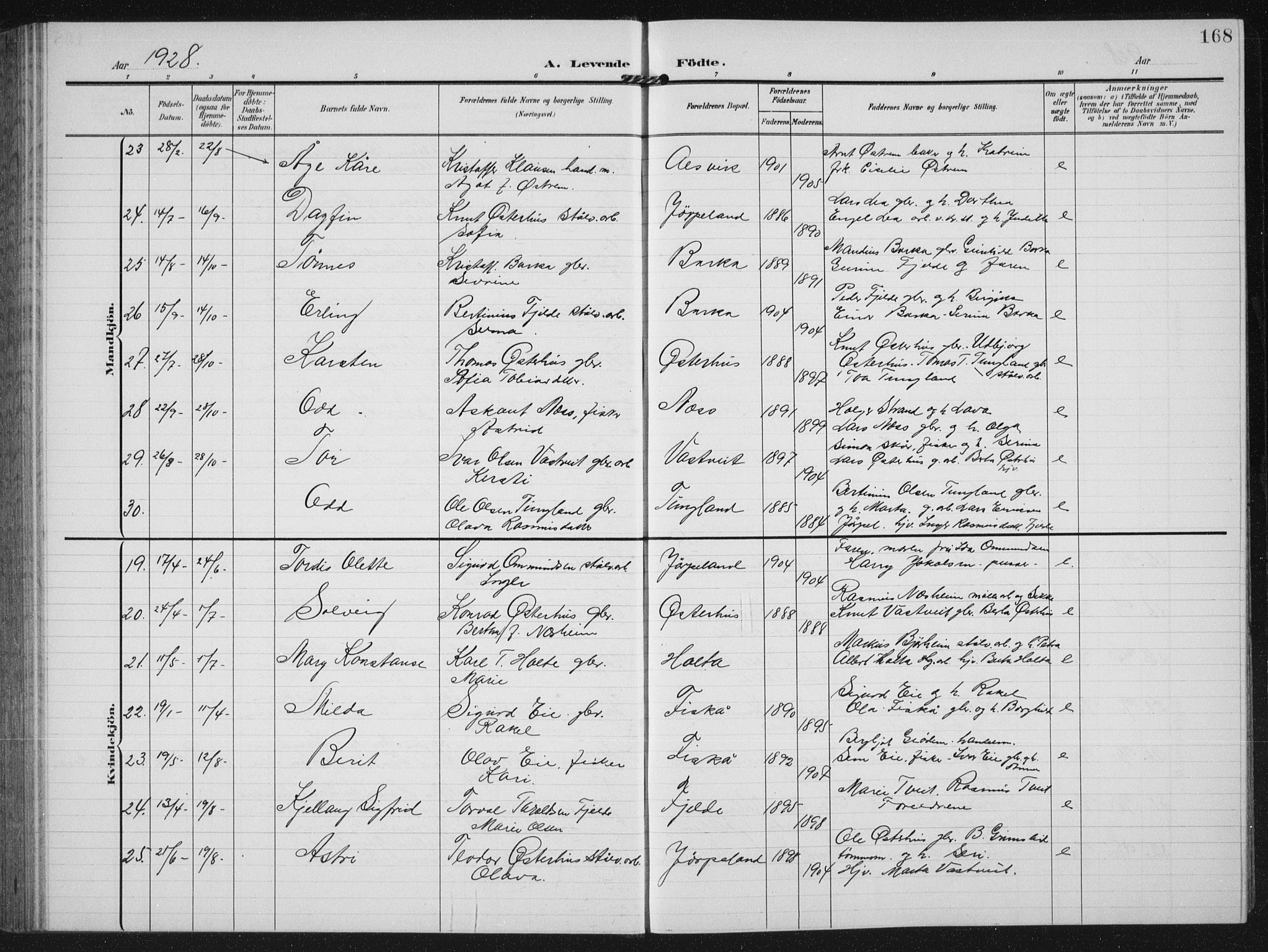 Strand sokneprestkontor, AV/SAST-A-101828/H/Ha/Hab/L0005: Parish register (copy) no. B 5, 1904-1934, p. 168