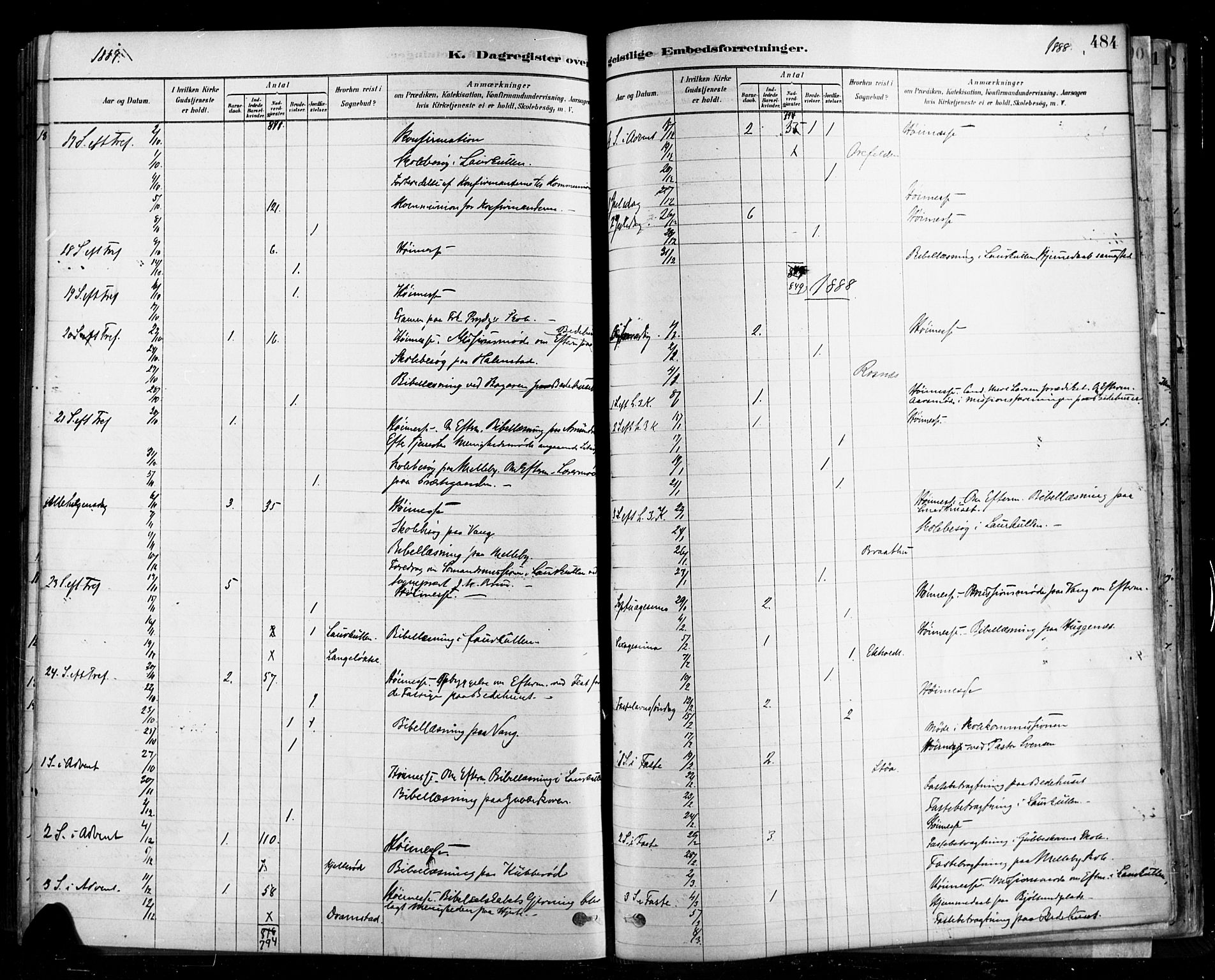 Rygge prestekontor Kirkebøker, AV/SAO-A-10084b/F/Fa/L0007: Parish register (official) no. 7, 1878-1904, p. 484