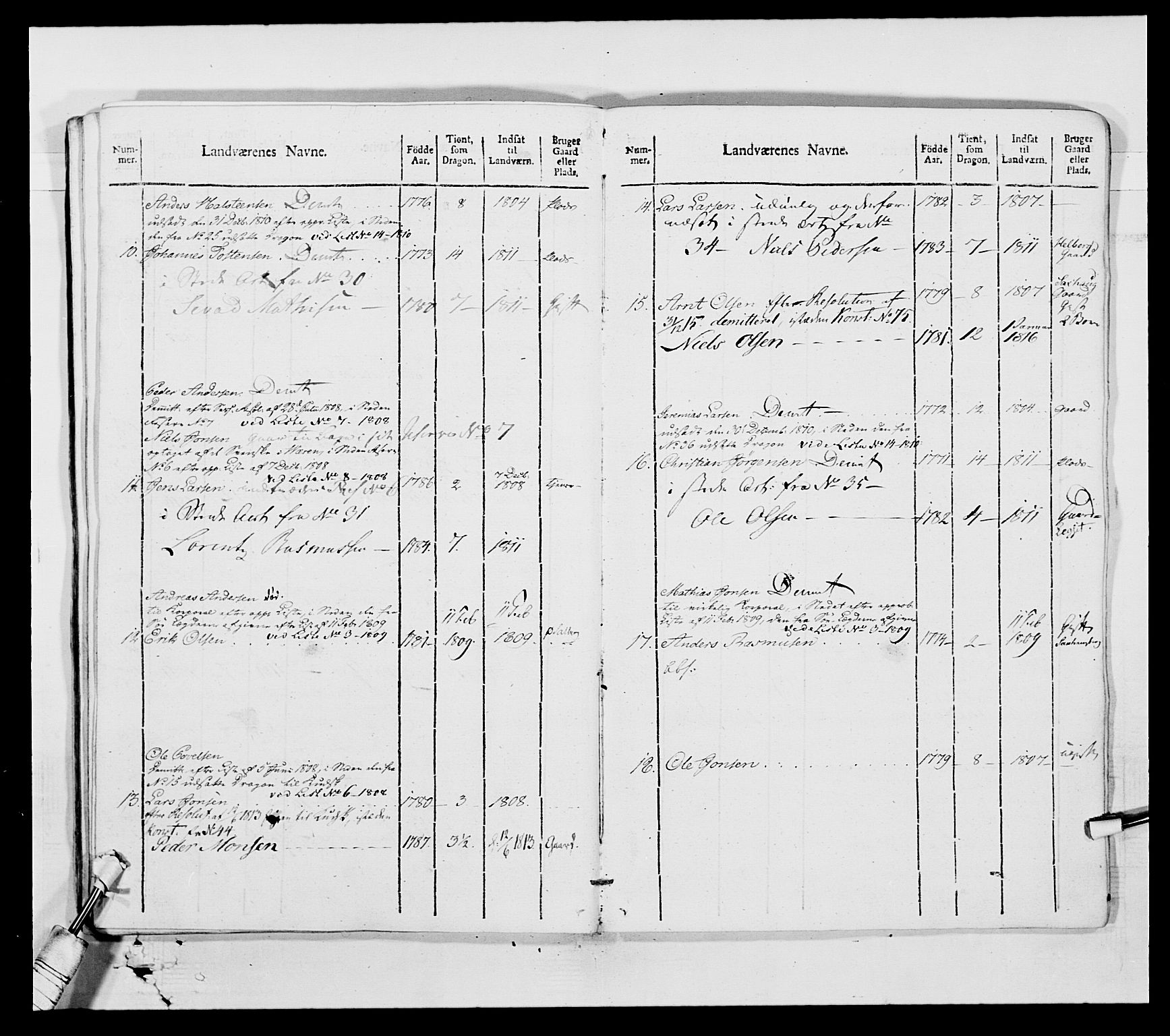 Generalitets- og kommissariatskollegiet, Det kongelige norske kommissariatskollegium, AV/RA-EA-5420/E/Eh/L0002b: Norske artilleribrigade, 1811, p. 155