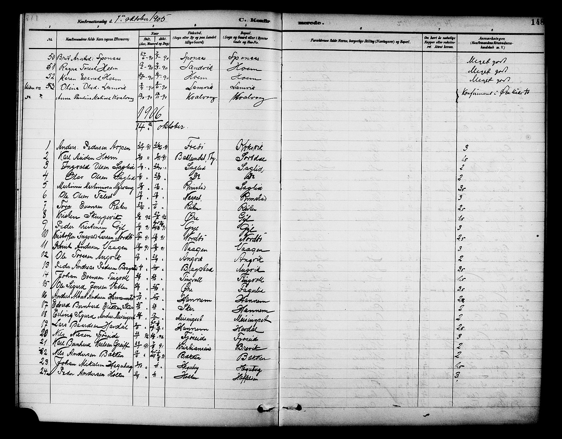 Ministerialprotokoller, klokkerbøker og fødselsregistre - Møre og Romsdal, AV/SAT-A-1454/586/L0992: Parish register (copy) no. 586C03, 1892-1909, p. 148