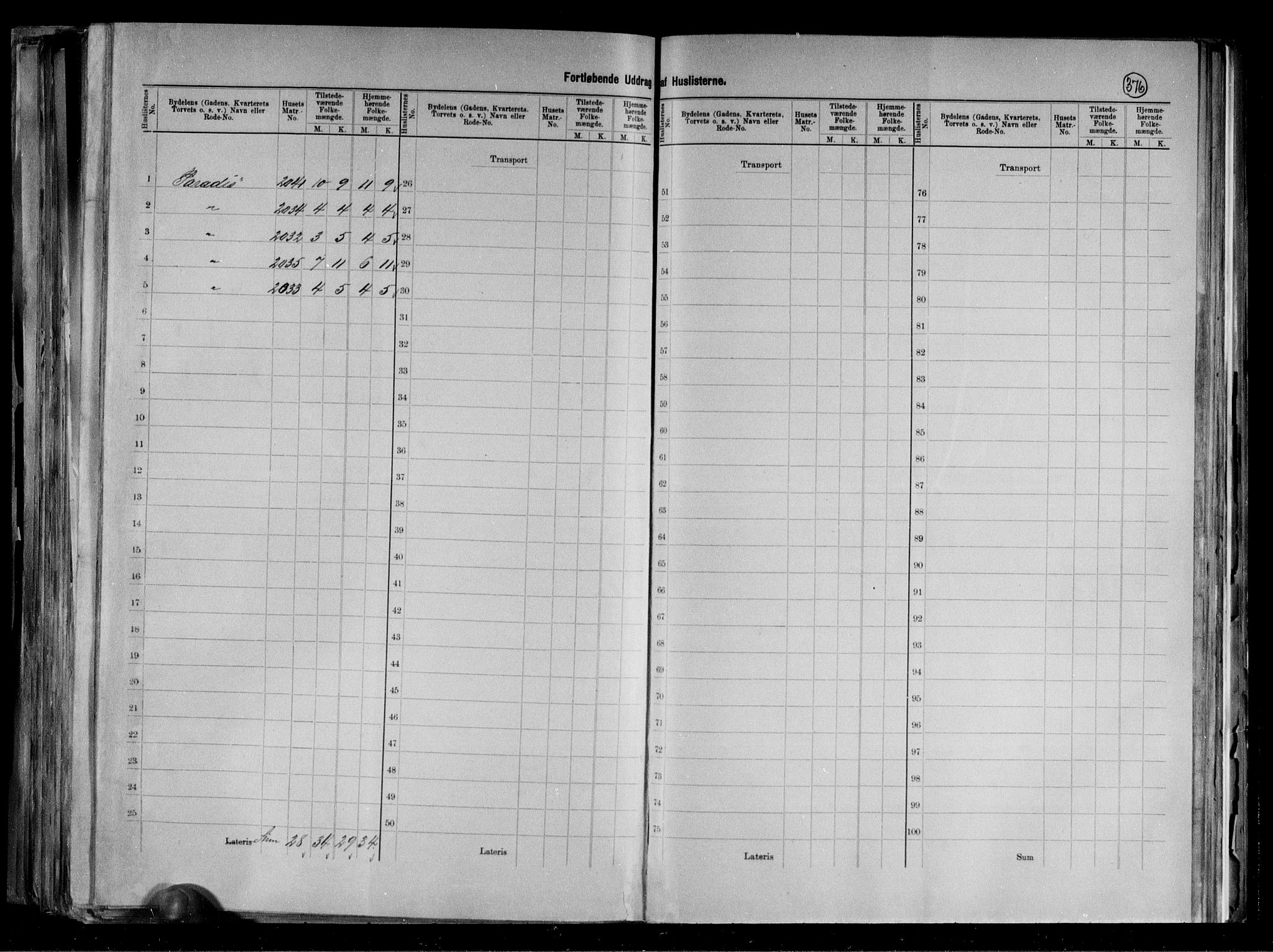 RA, 1891 census for 1103 Stavanger, 1891, p. 22