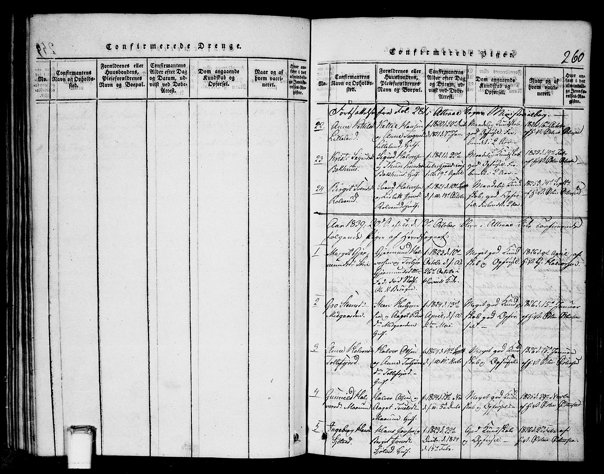 Tinn kirkebøker, SAKO/A-308/G/Gb/L0001: Parish register (copy) no. II 1 /2, 1837-1850, p. 260