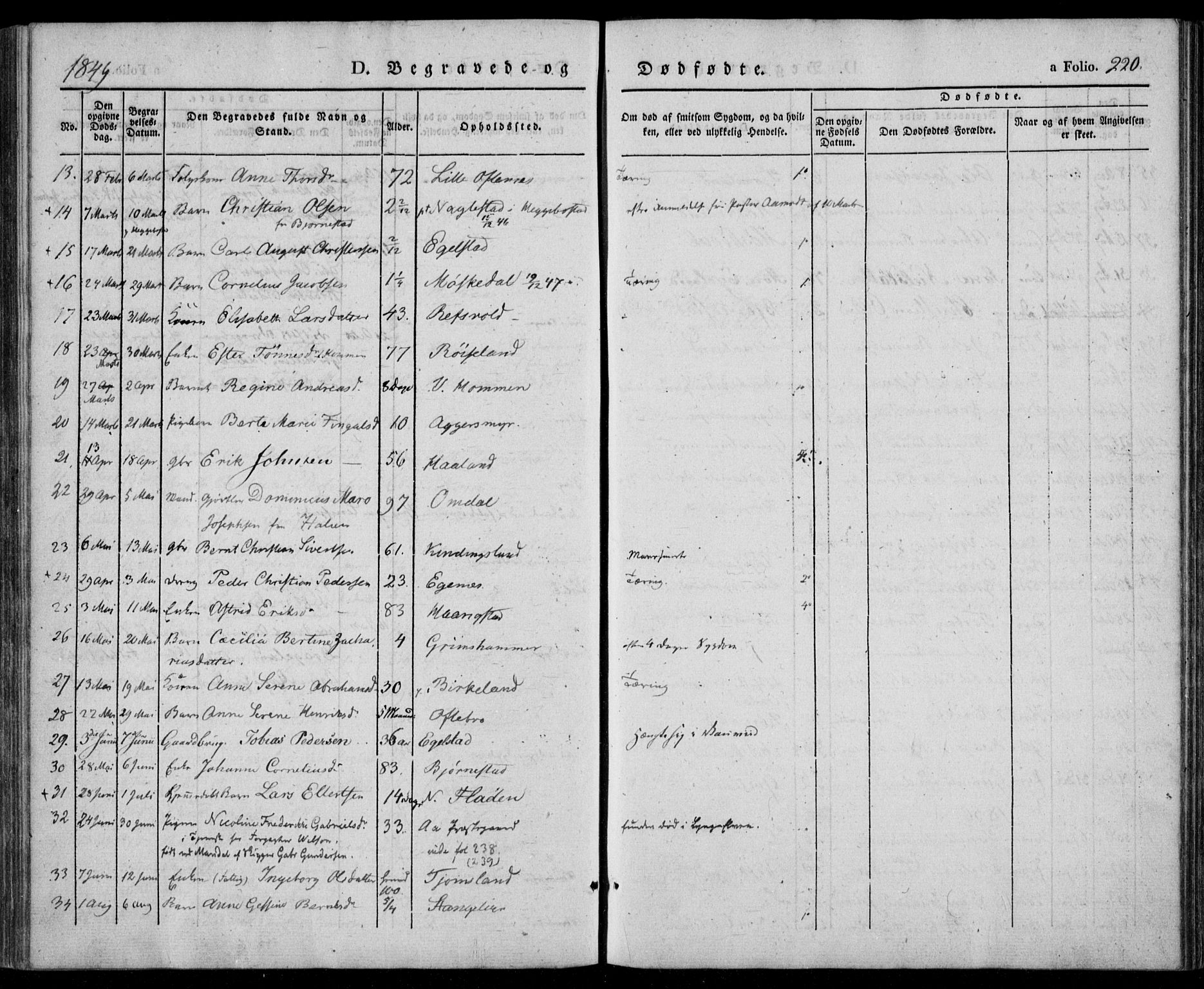 Lyngdal sokneprestkontor, AV/SAK-1111-0029/F/Fa/Fac/L0008: Parish register (official) no. A 8, 1837-1852, p. 220