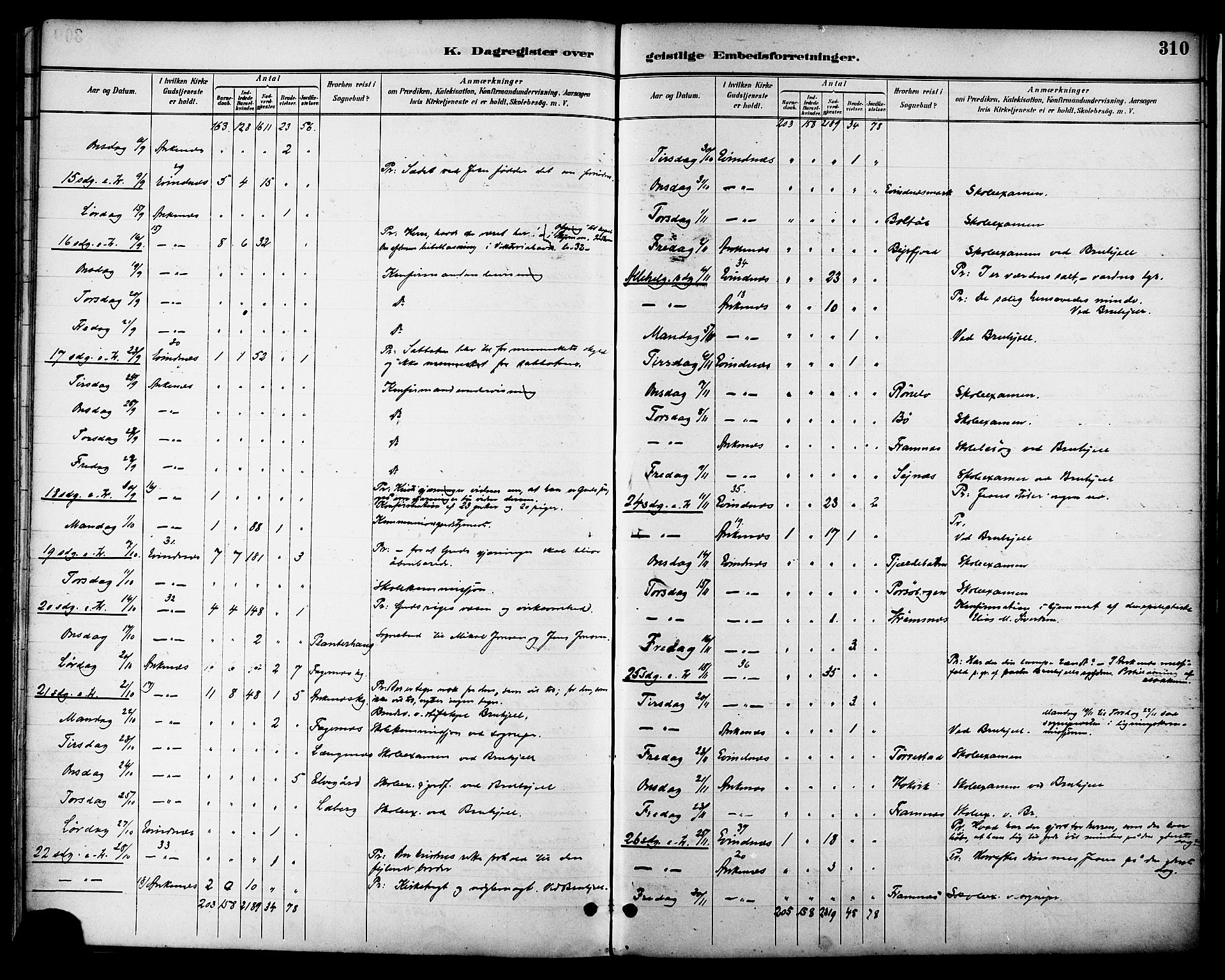 Ministerialprotokoller, klokkerbøker og fødselsregistre - Nordland, AV/SAT-A-1459/863/L0898: Parish register (official) no. 863A10, 1886-1897, p. 310