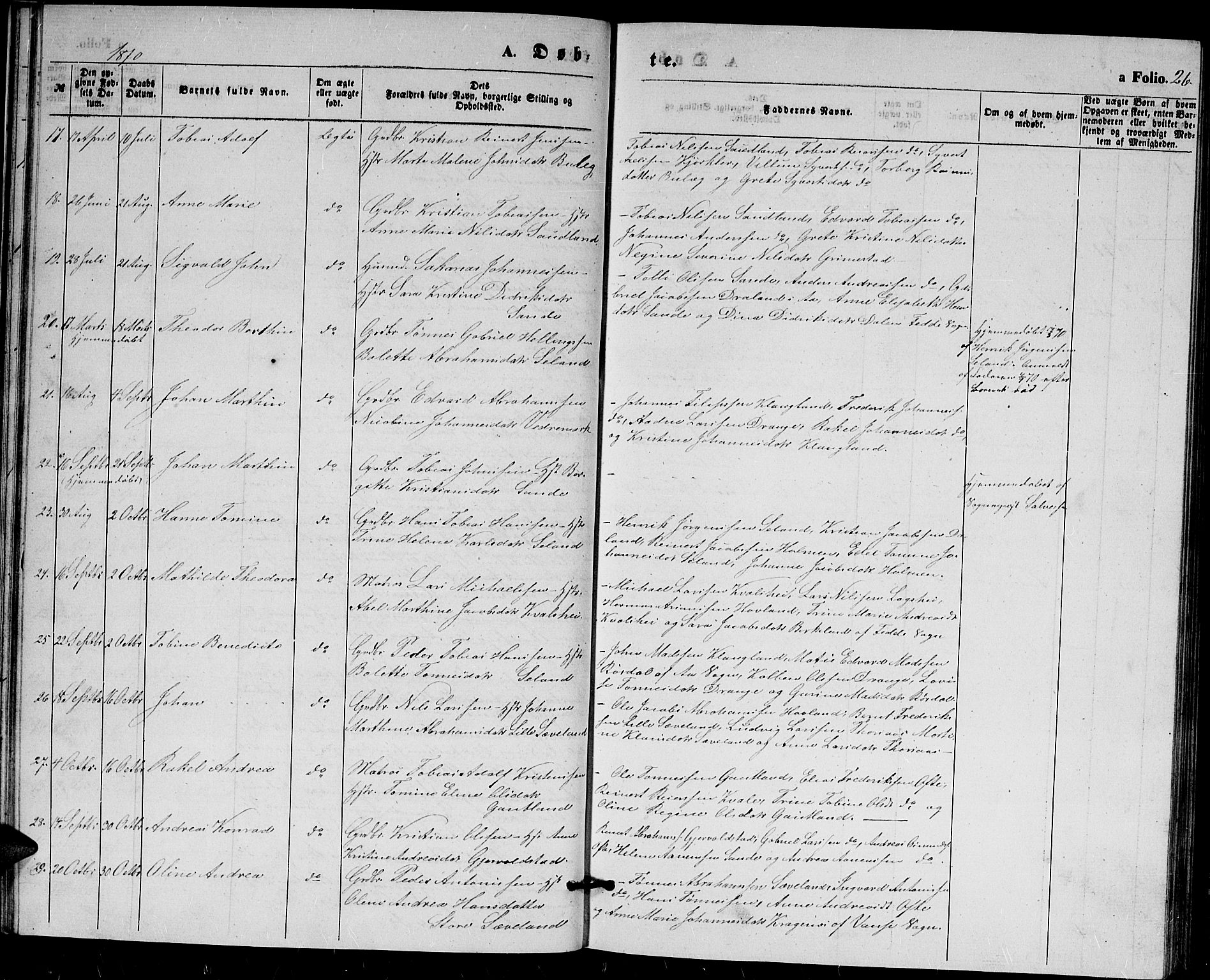 Herad sokneprestkontor, AV/SAK-1111-0018/F/Fb/Fba/L0003: Parish register (copy) no. B 3, 1863-1883, p. 26