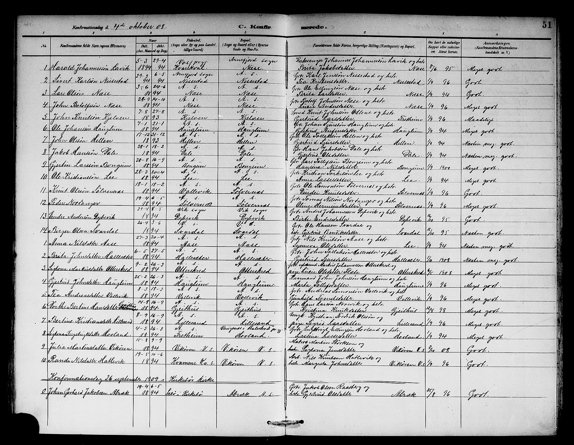 Vik sokneprestembete, AV/SAB-A-81501/H/Hab/Habb/L0003: Parish register (copy) no. B 3, 1894-1912, p. 51