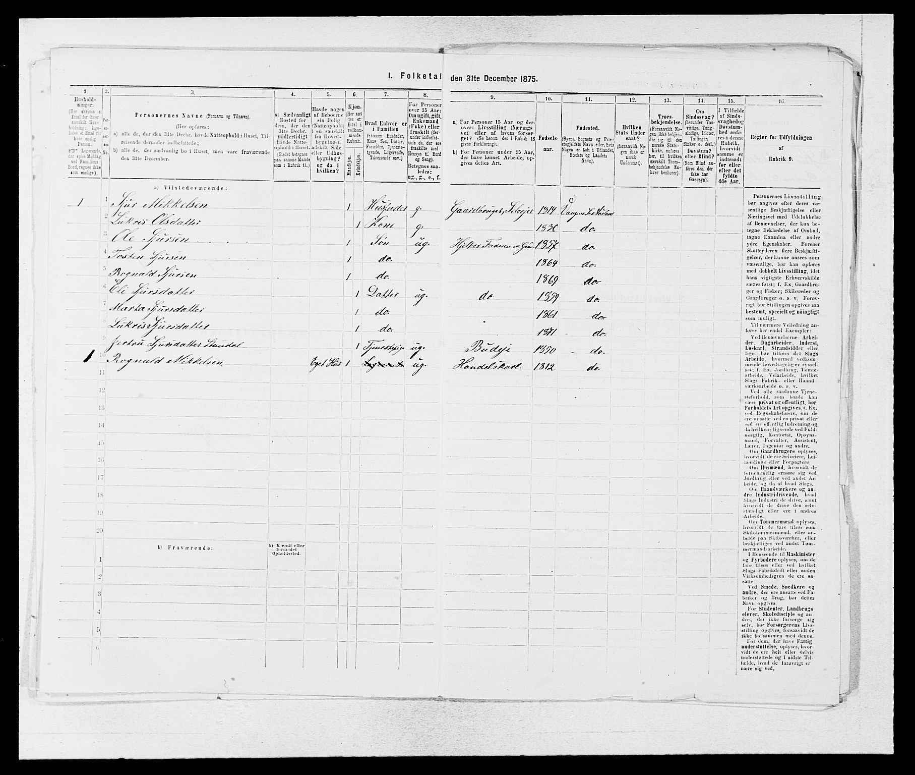 SAB, 1875 census for 1421P Aurland, 1875, p. 423