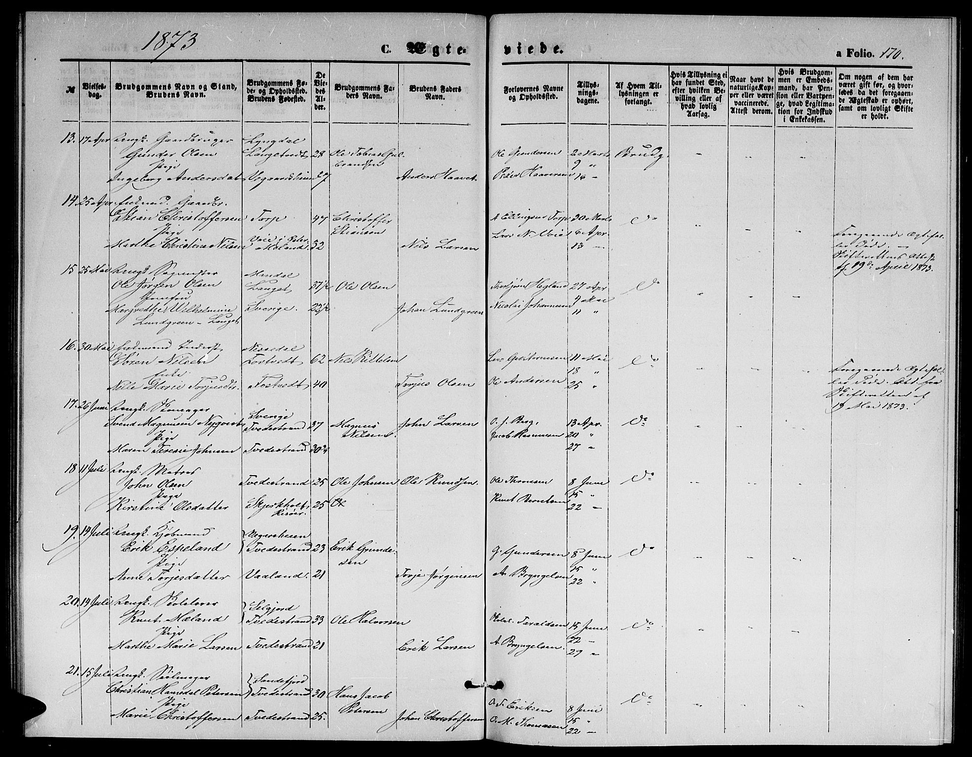 Holt sokneprestkontor, AV/SAK-1111-0021/F/Fb/L0009: Parish register (copy) no. B 9, 1871-1883, p. 170